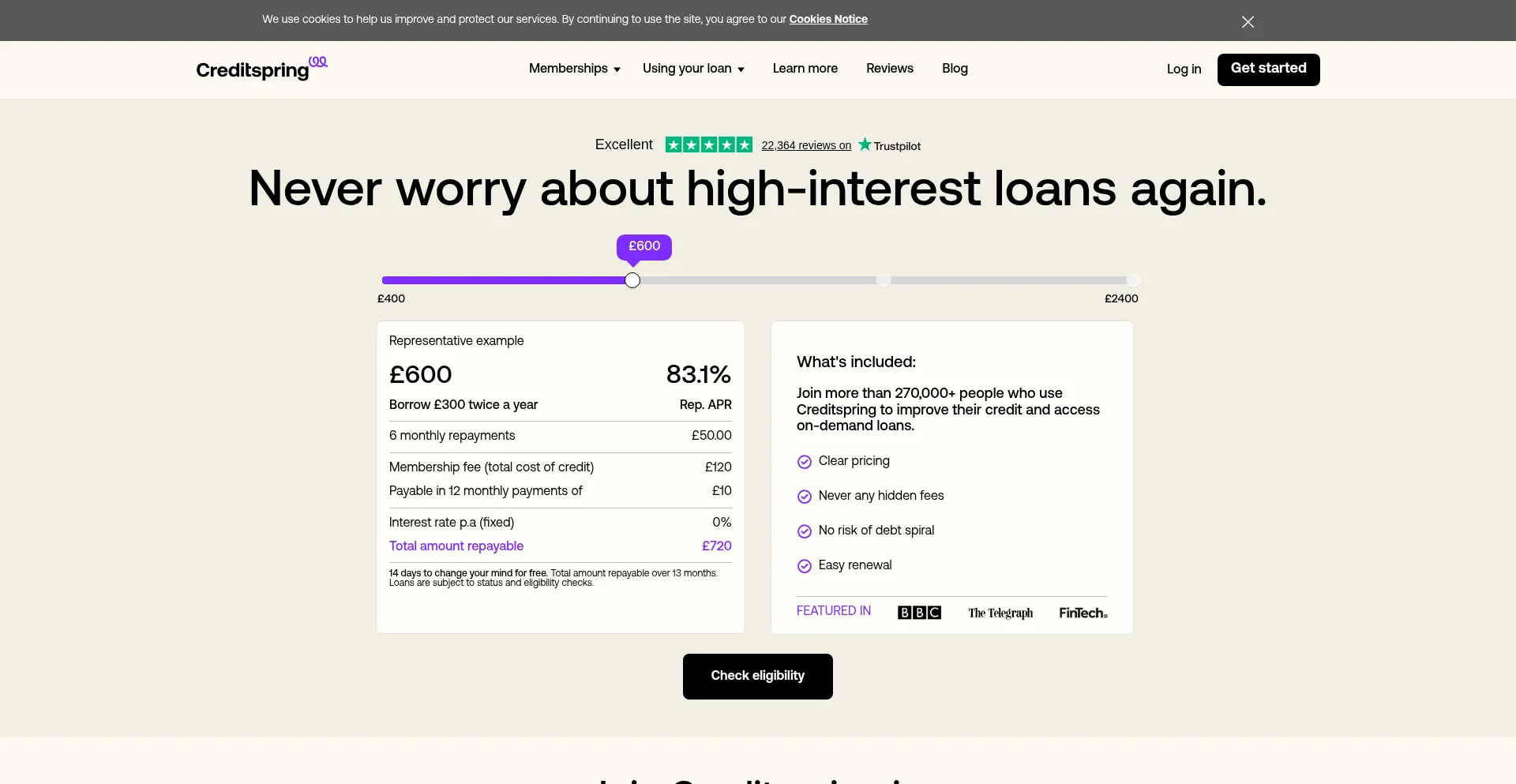Creditspring.co.uk