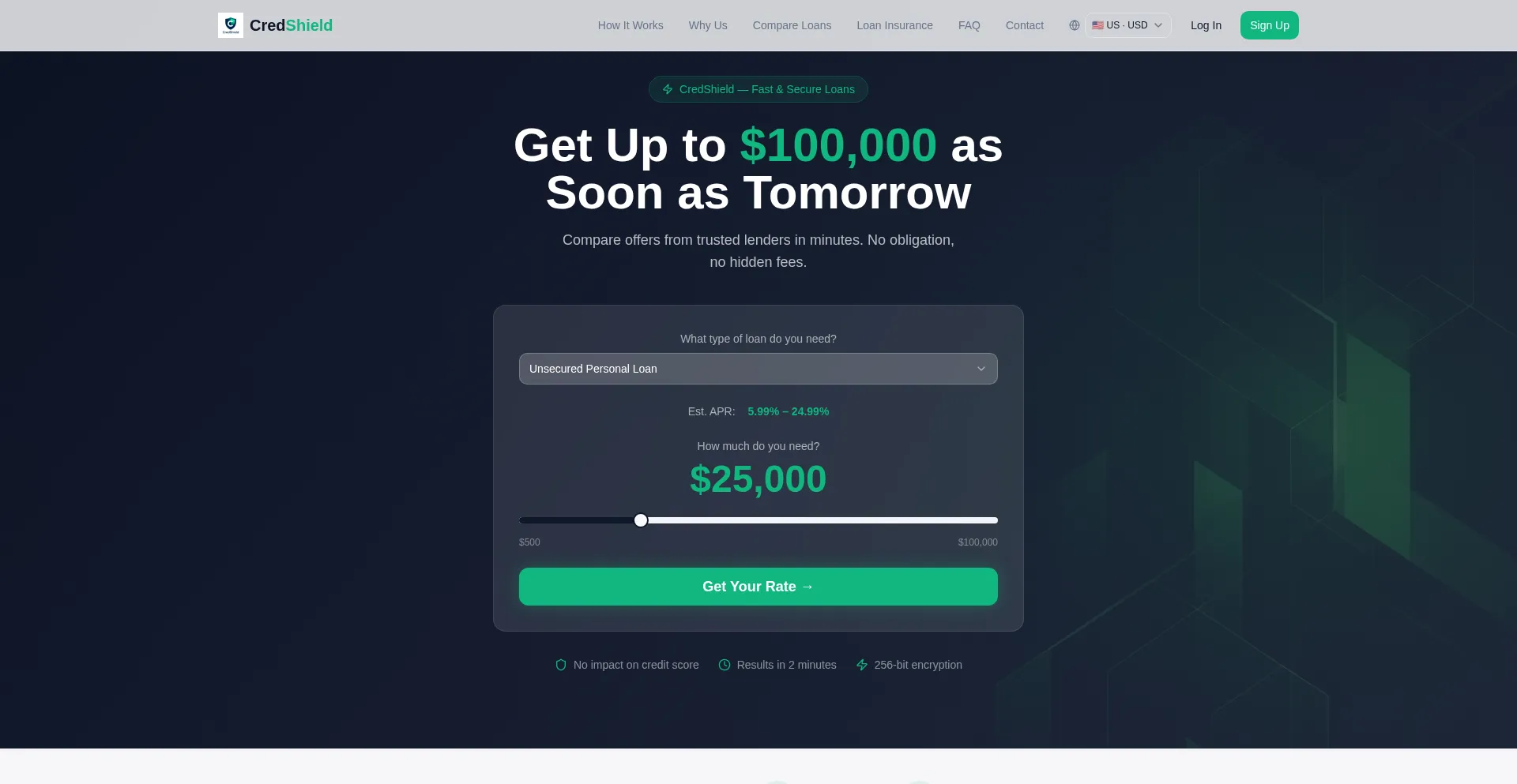 Credshield.net
