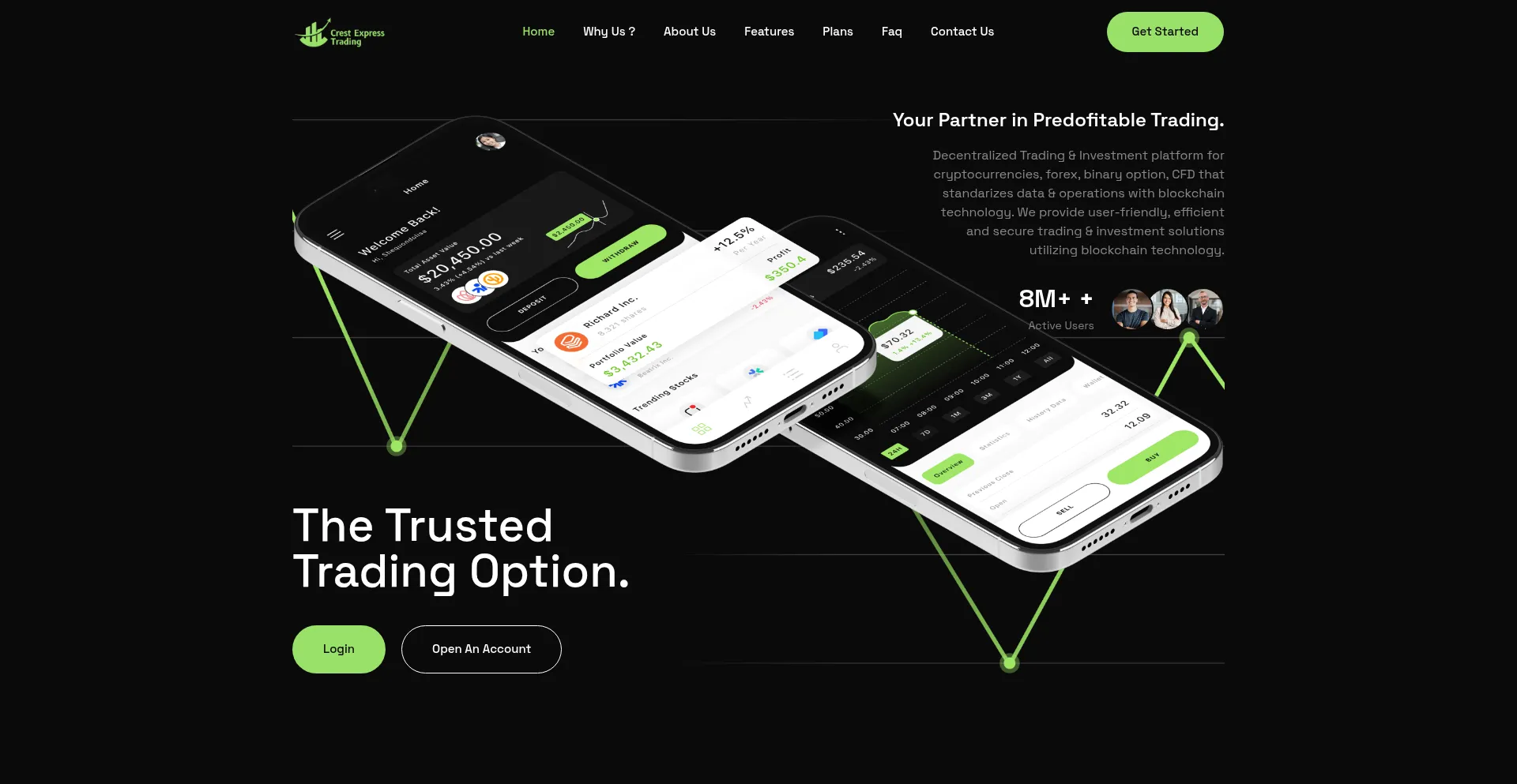 Crestexpresstrading.org