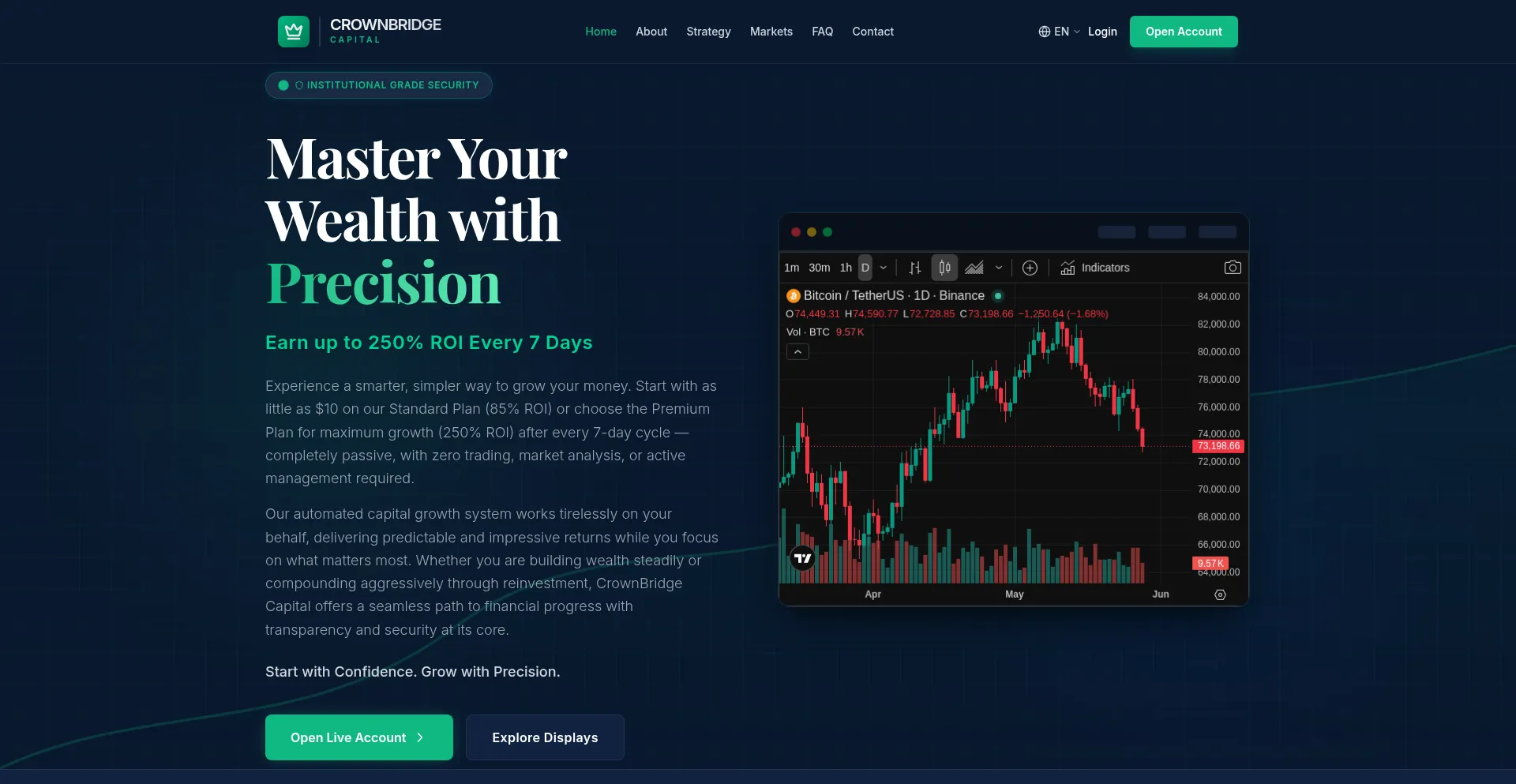 Crownbridgecapital.online