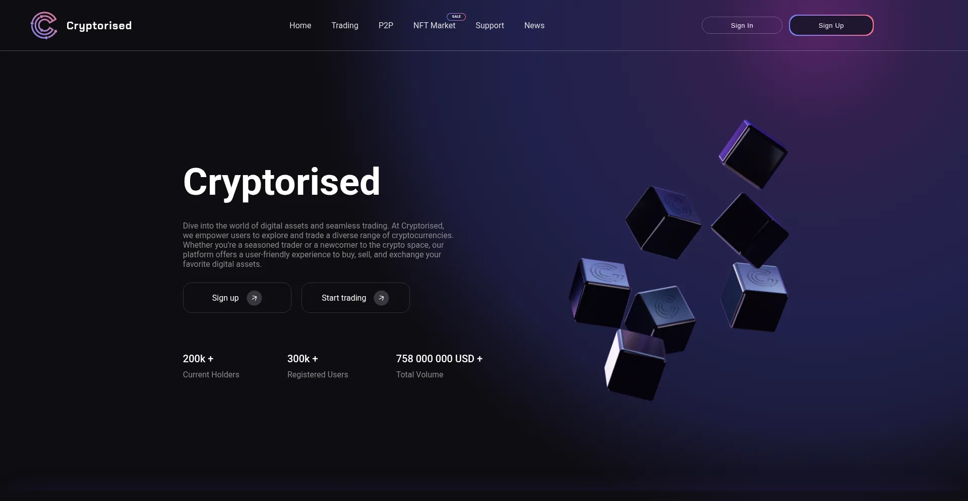 Ist Cryptorised.com sicher und vertrauenswürdig?