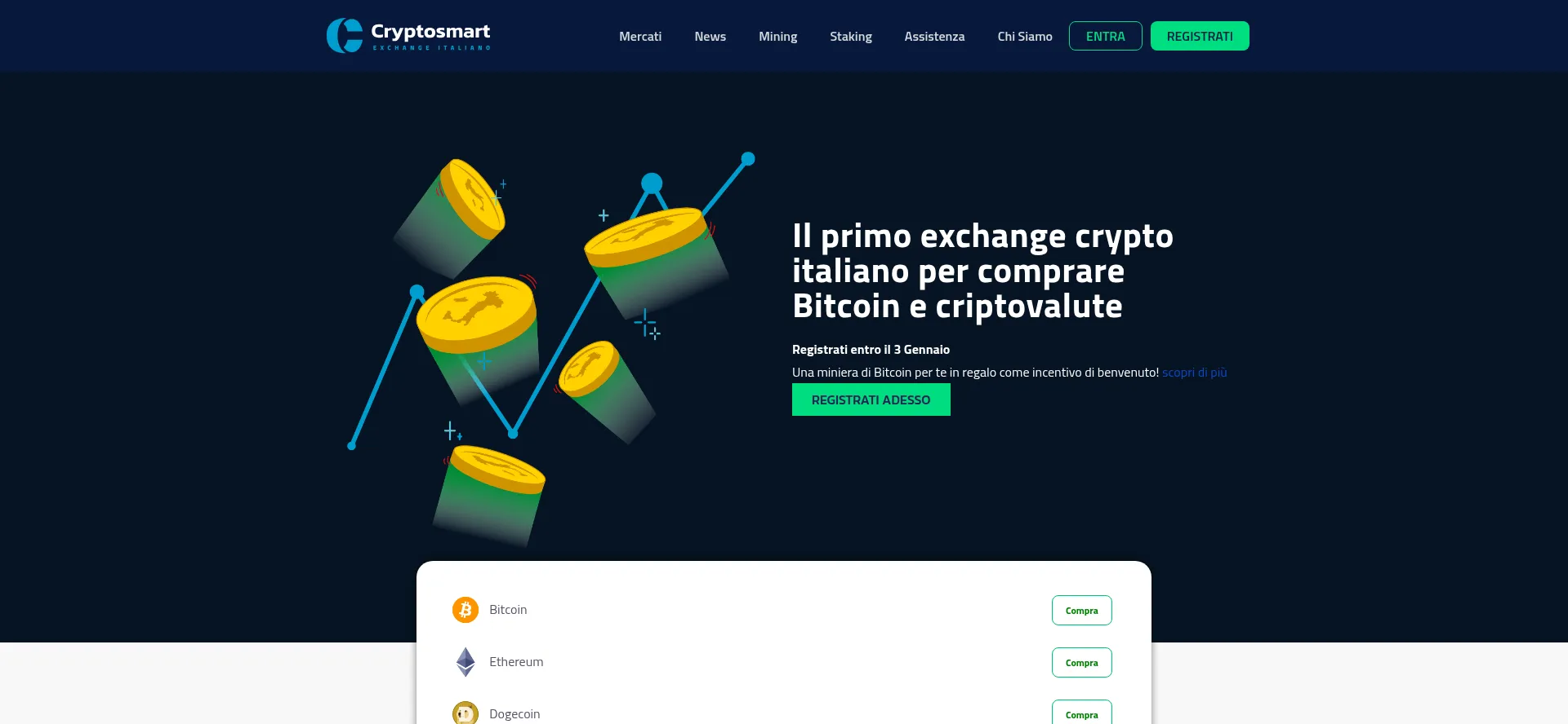 Ist Cryptosmart.it sicher und vertrauenswürdig?