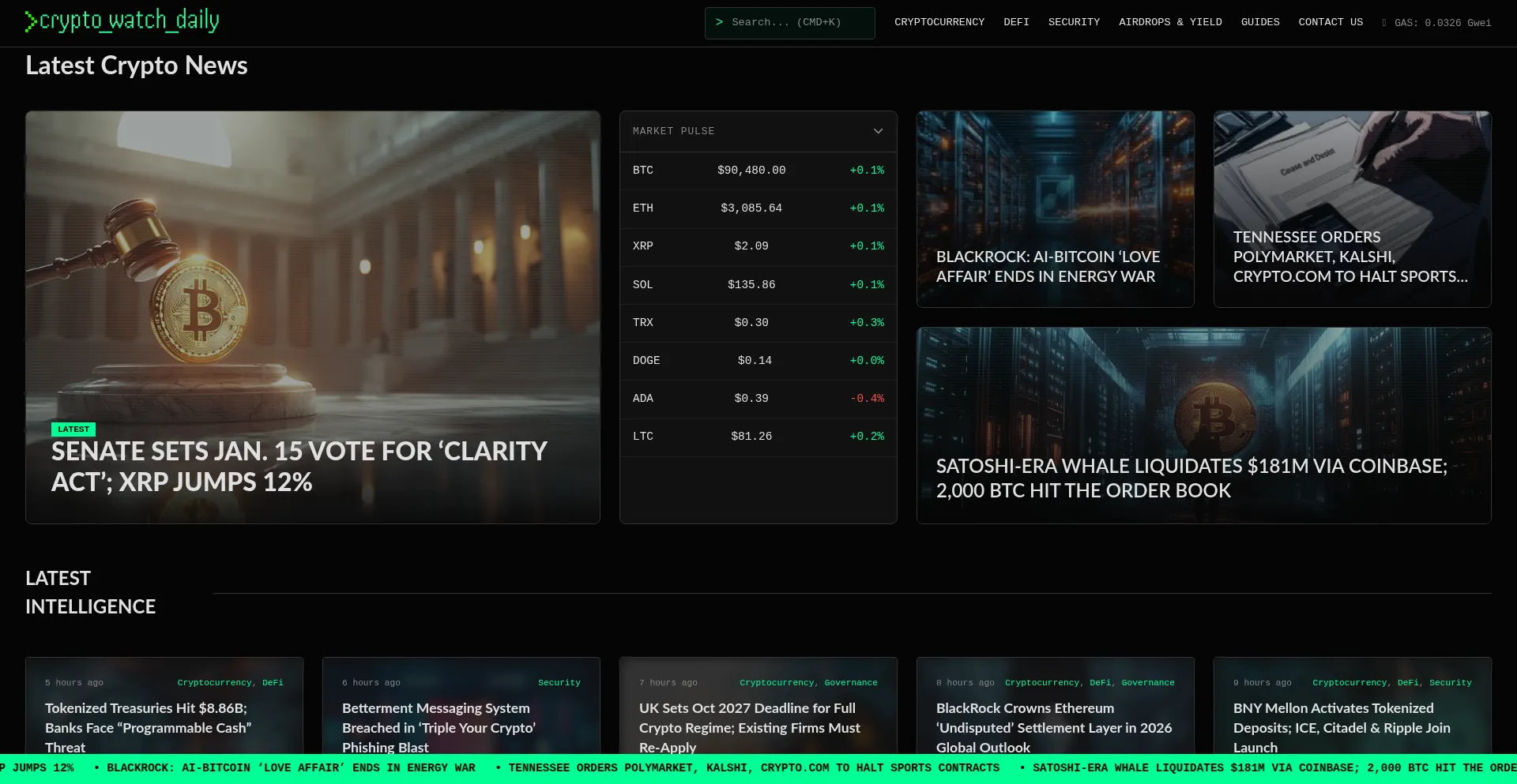 Cryptowatchdaily.com