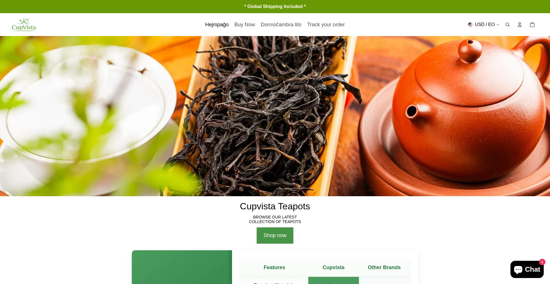 Cupvista.com