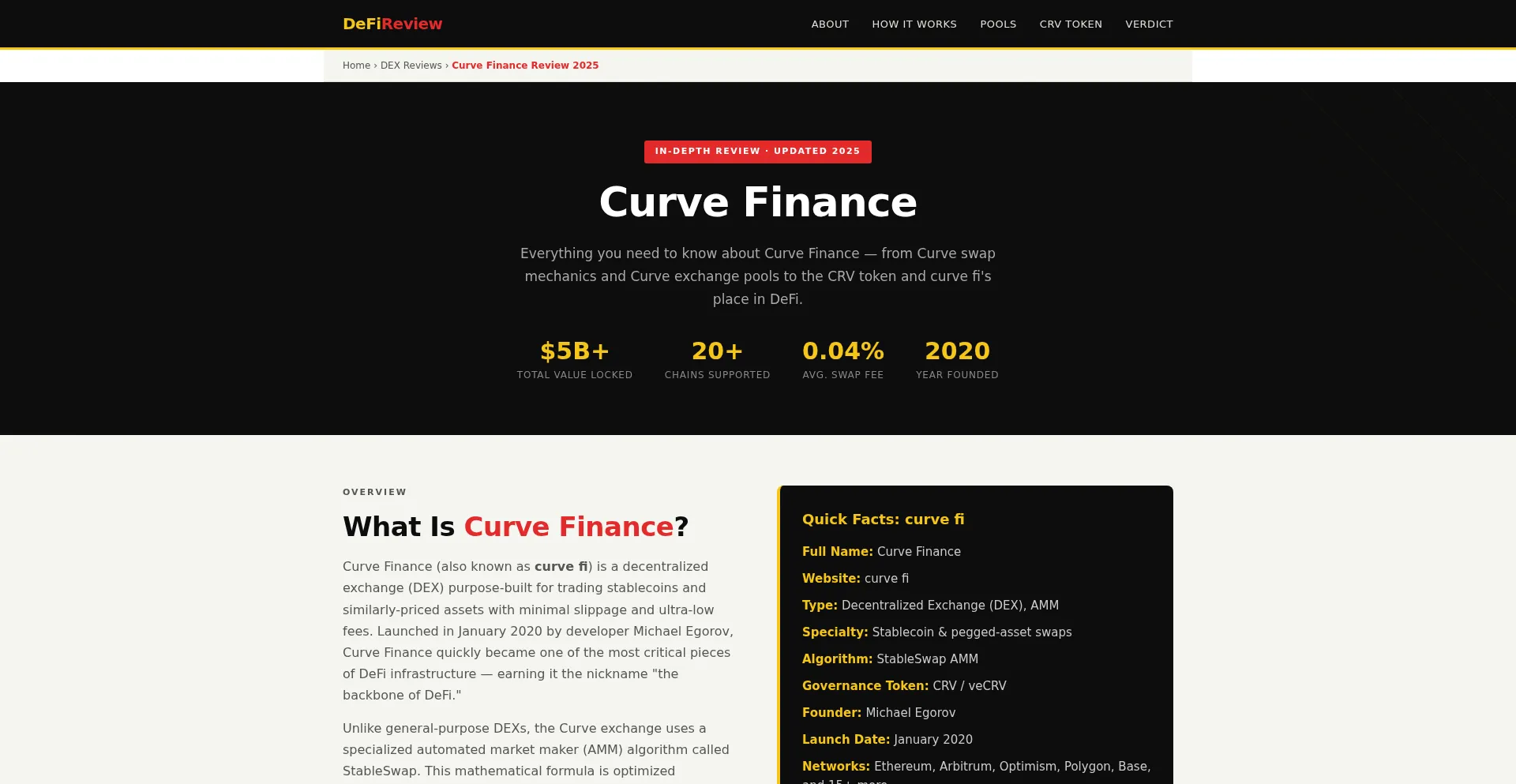 Curve-swap.org
