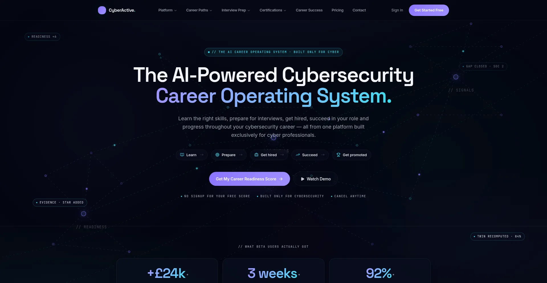 Cyberactiveai.com