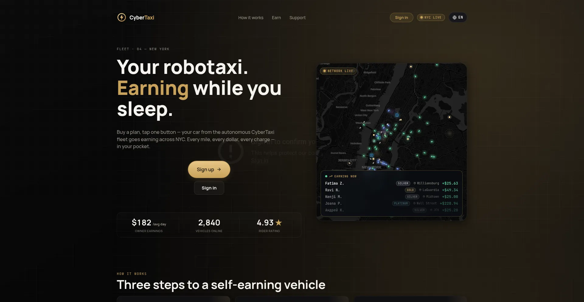 Cybertaxi.finance