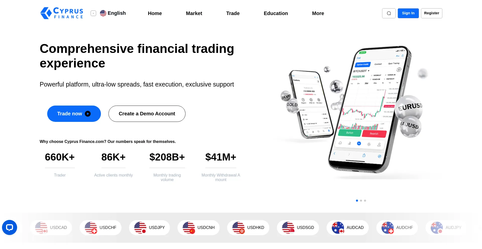 Cyprusjkfxc.com Screenshot