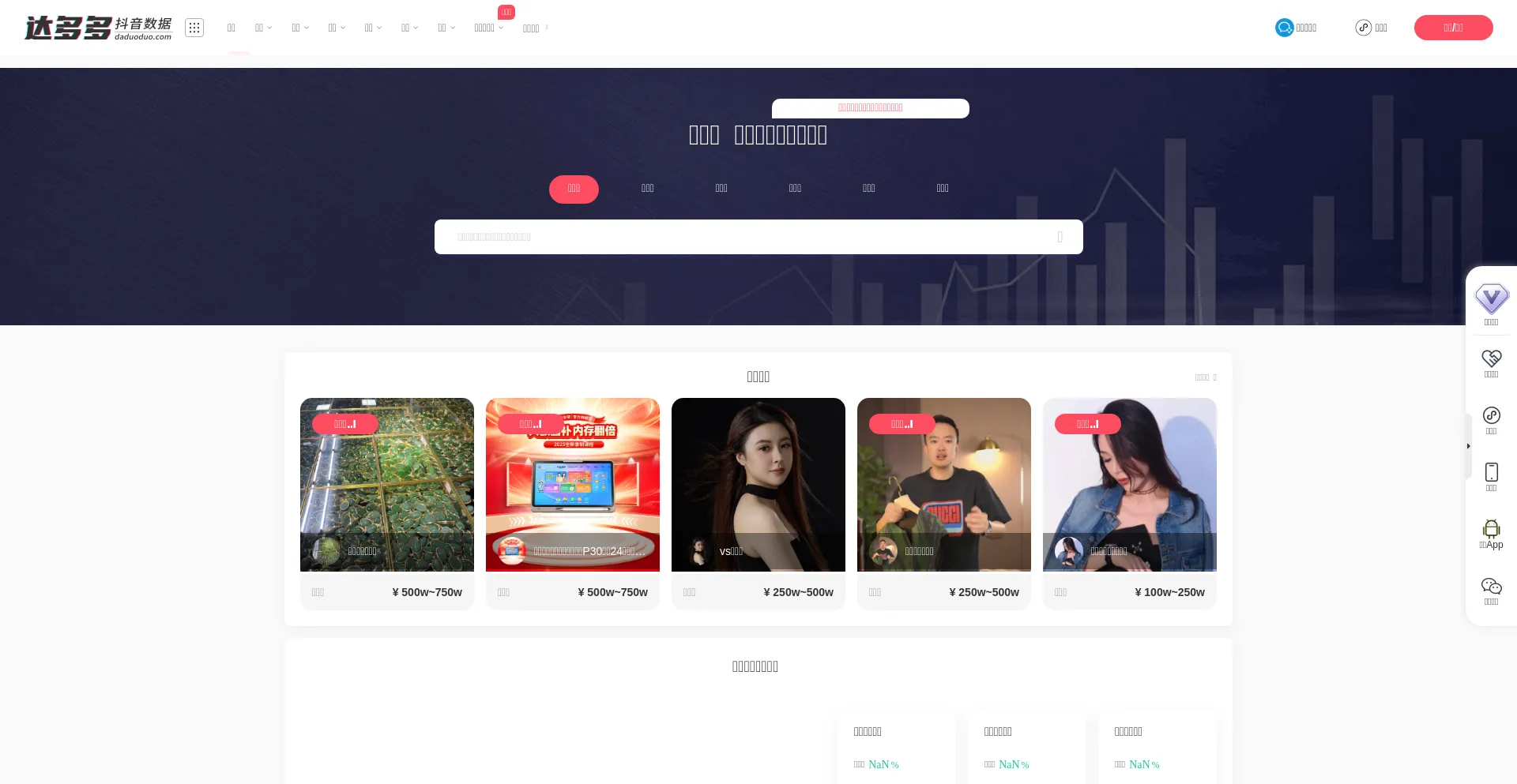 Website screenshot of Daduoduo.com