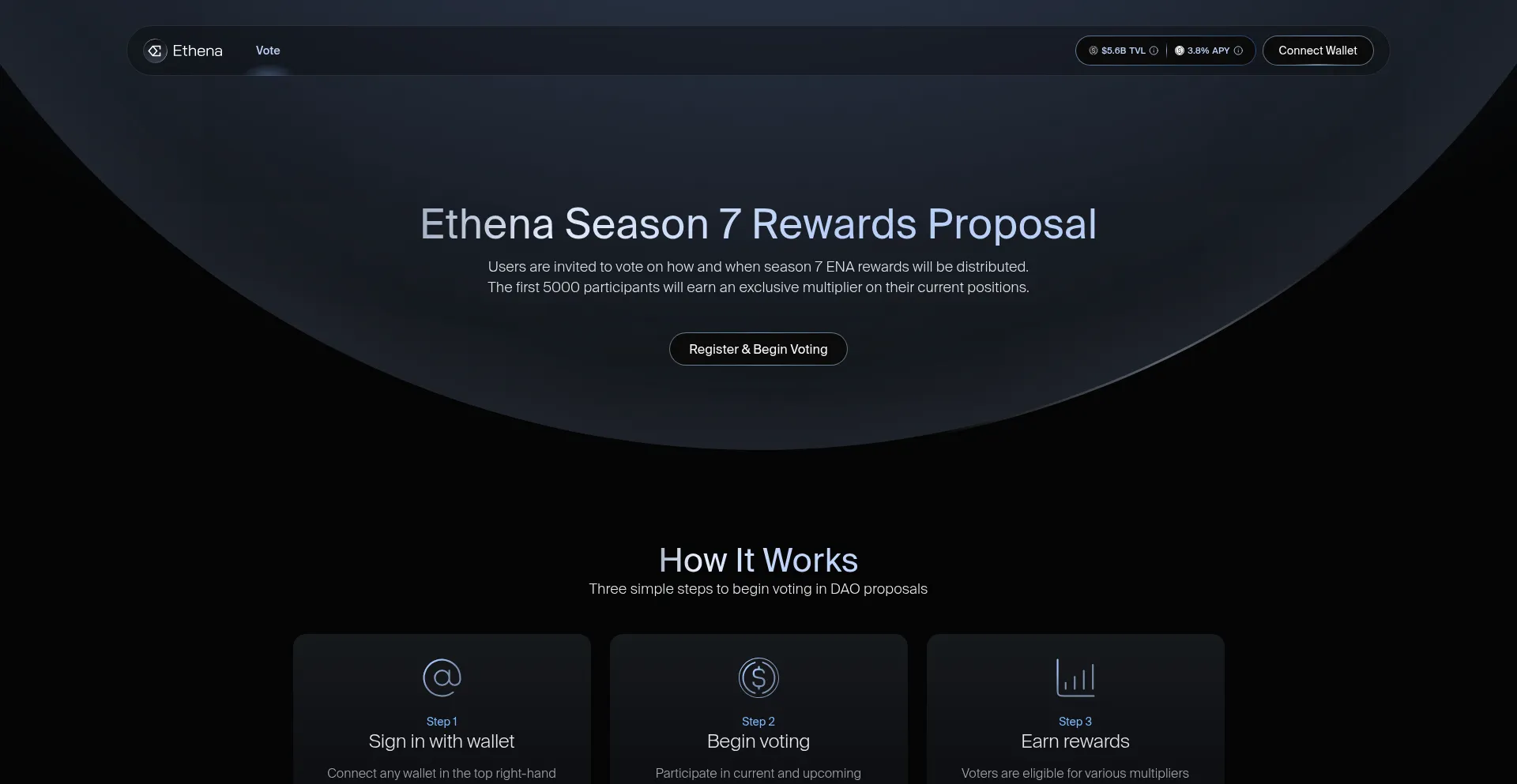 Dao-ethena.fi