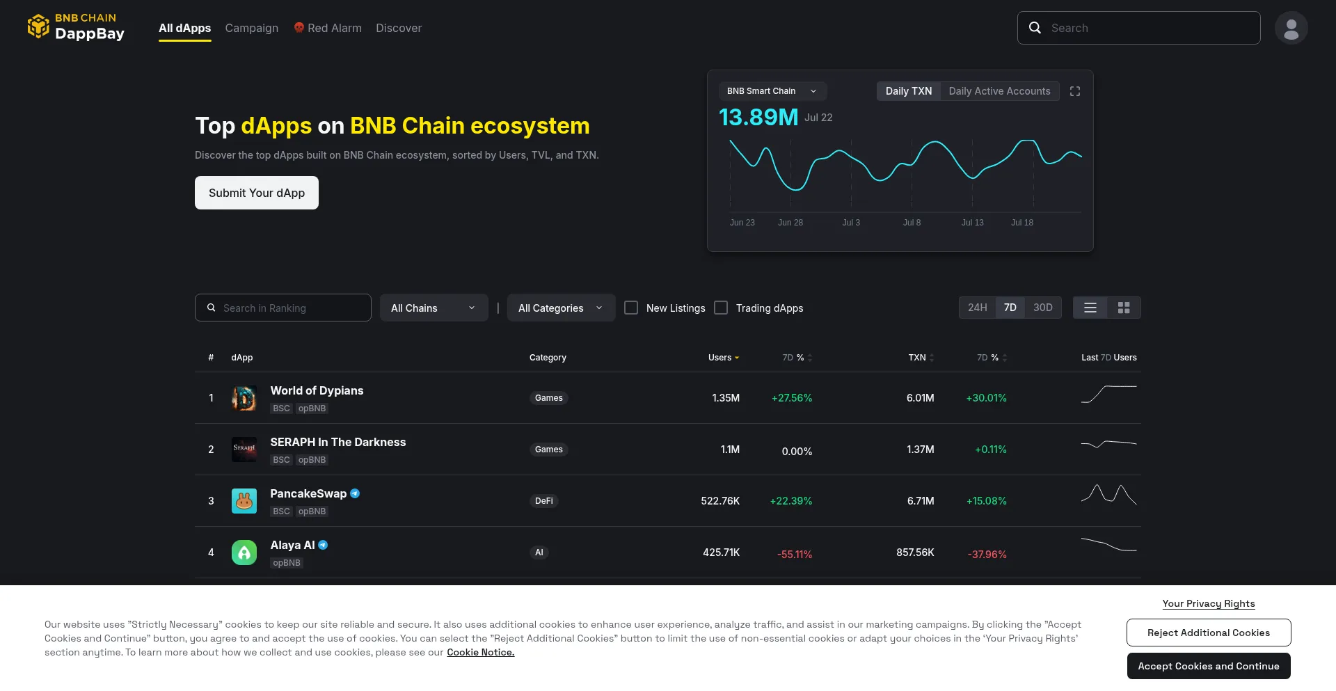 Website screenshot of Dappbay.bnbchain.org