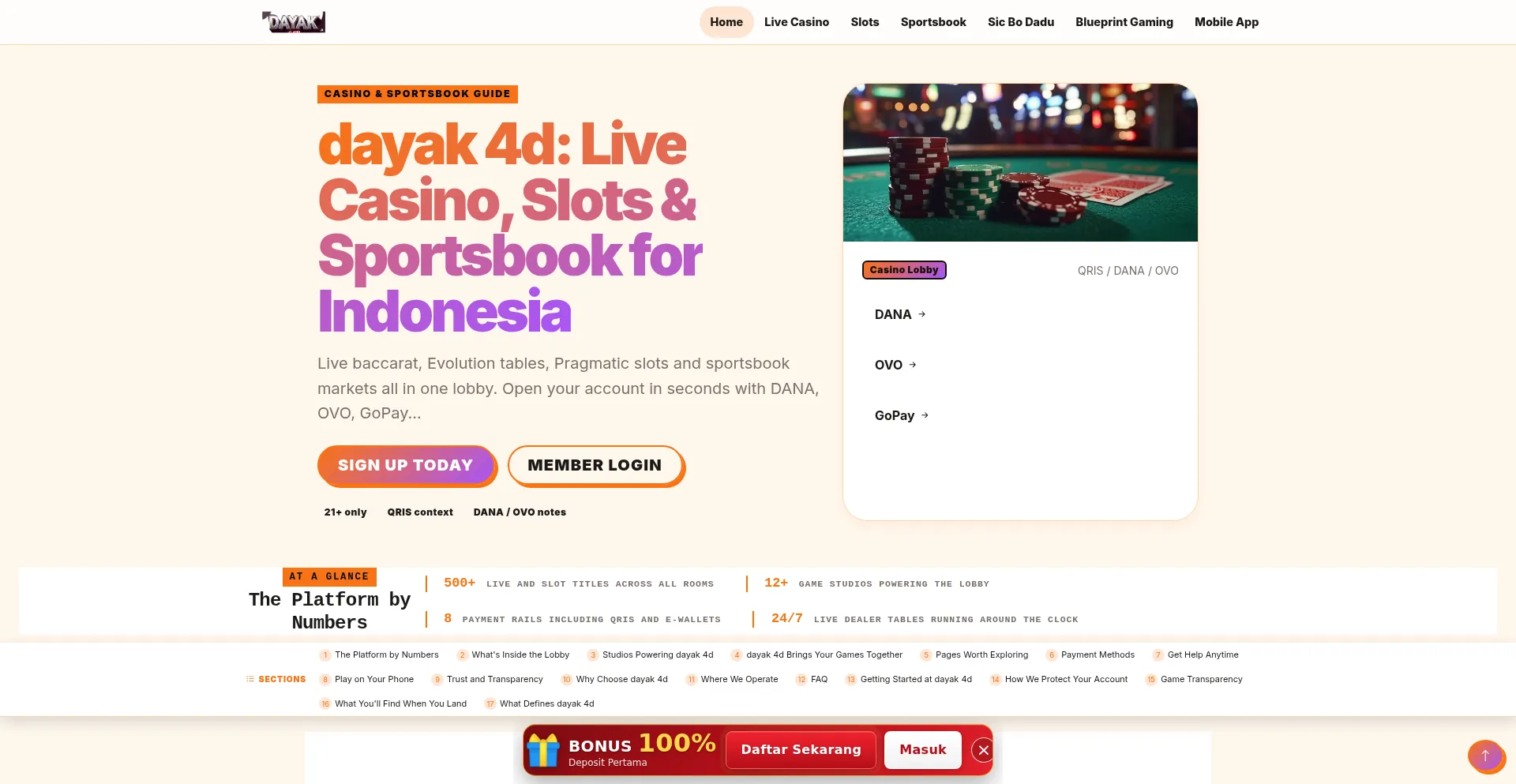 Dayak4d.bet