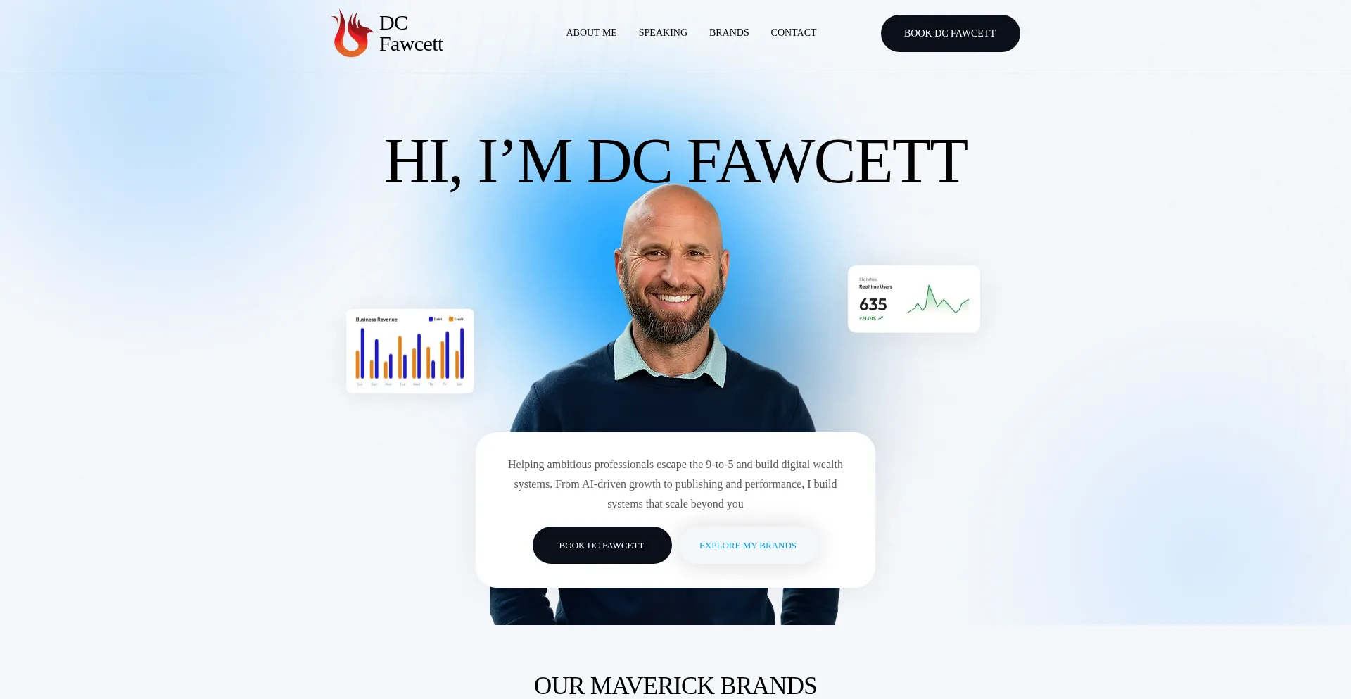 Dcfawcett.com