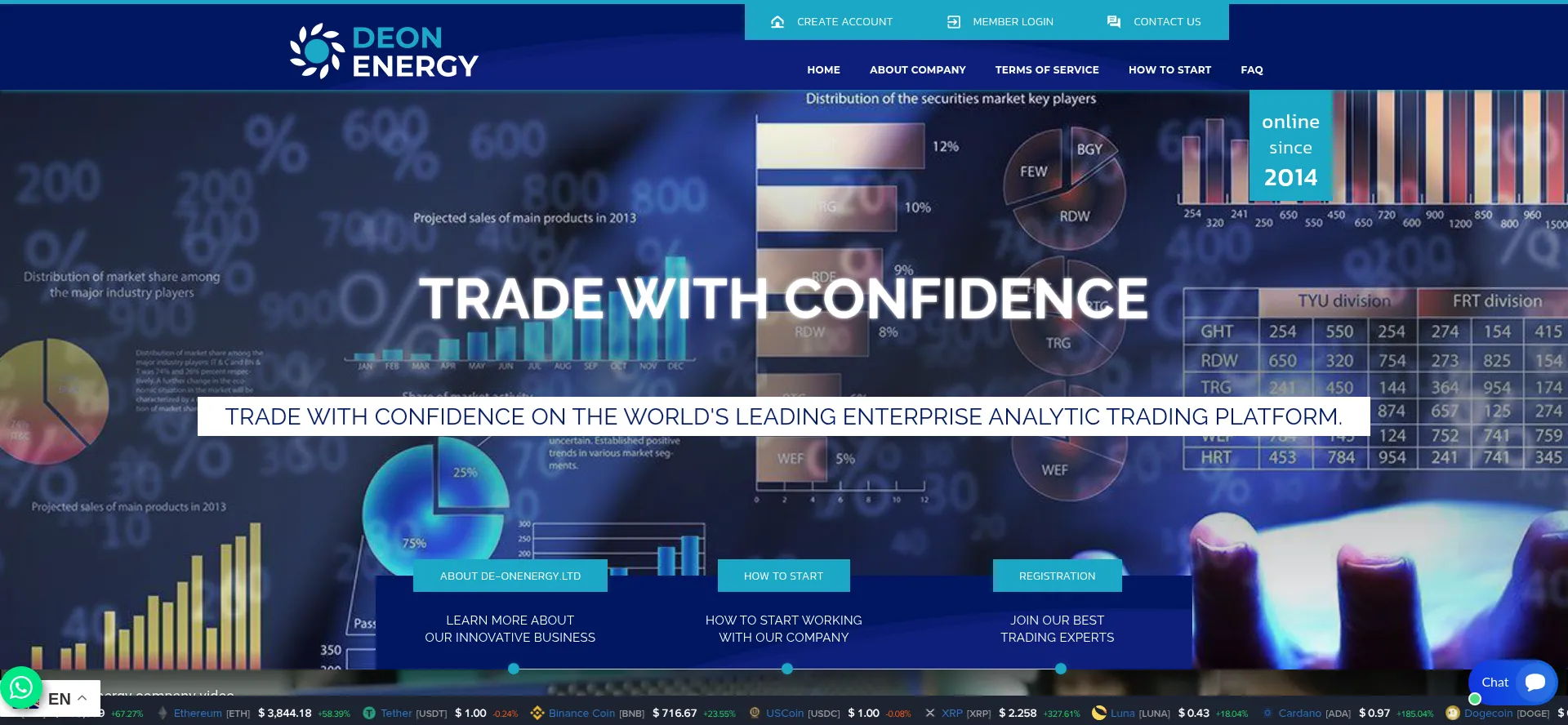 Website screenshot of De-onenergy.ltd