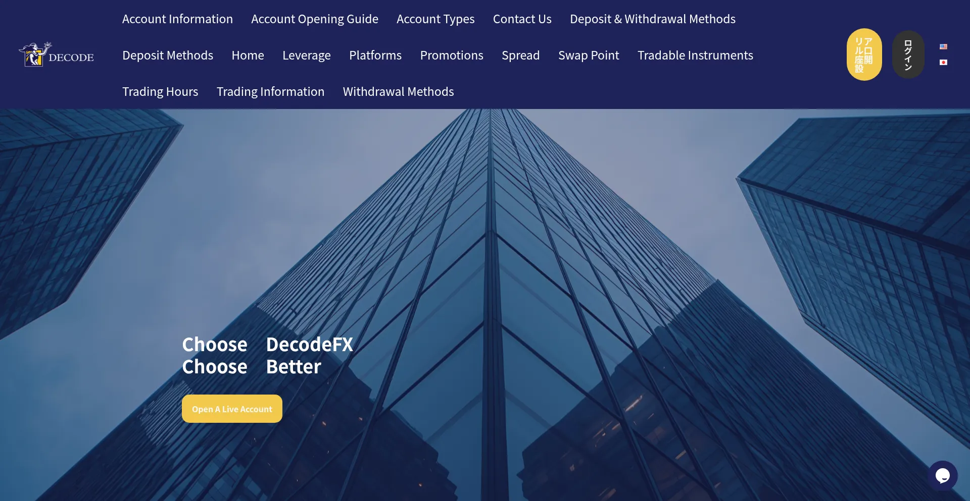 Decodefxtrading.com