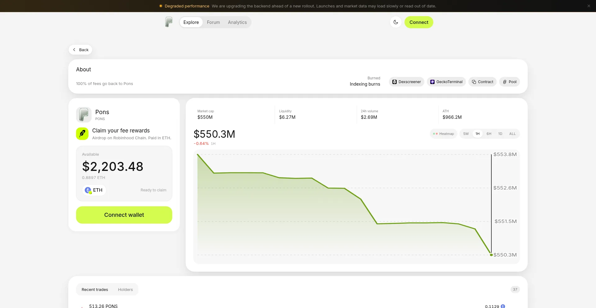 Defiusdc.com