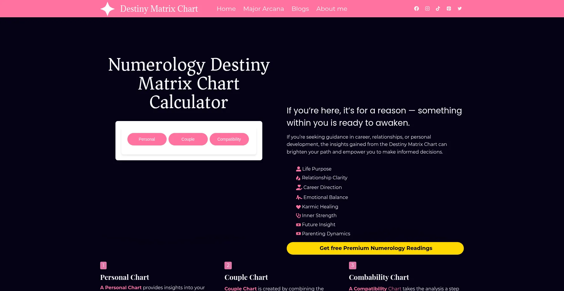 Destinymatrixchart.com