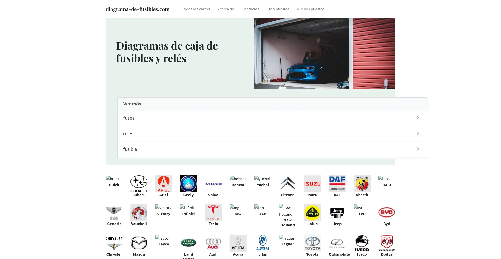 Diagrama-de-fusibles.com