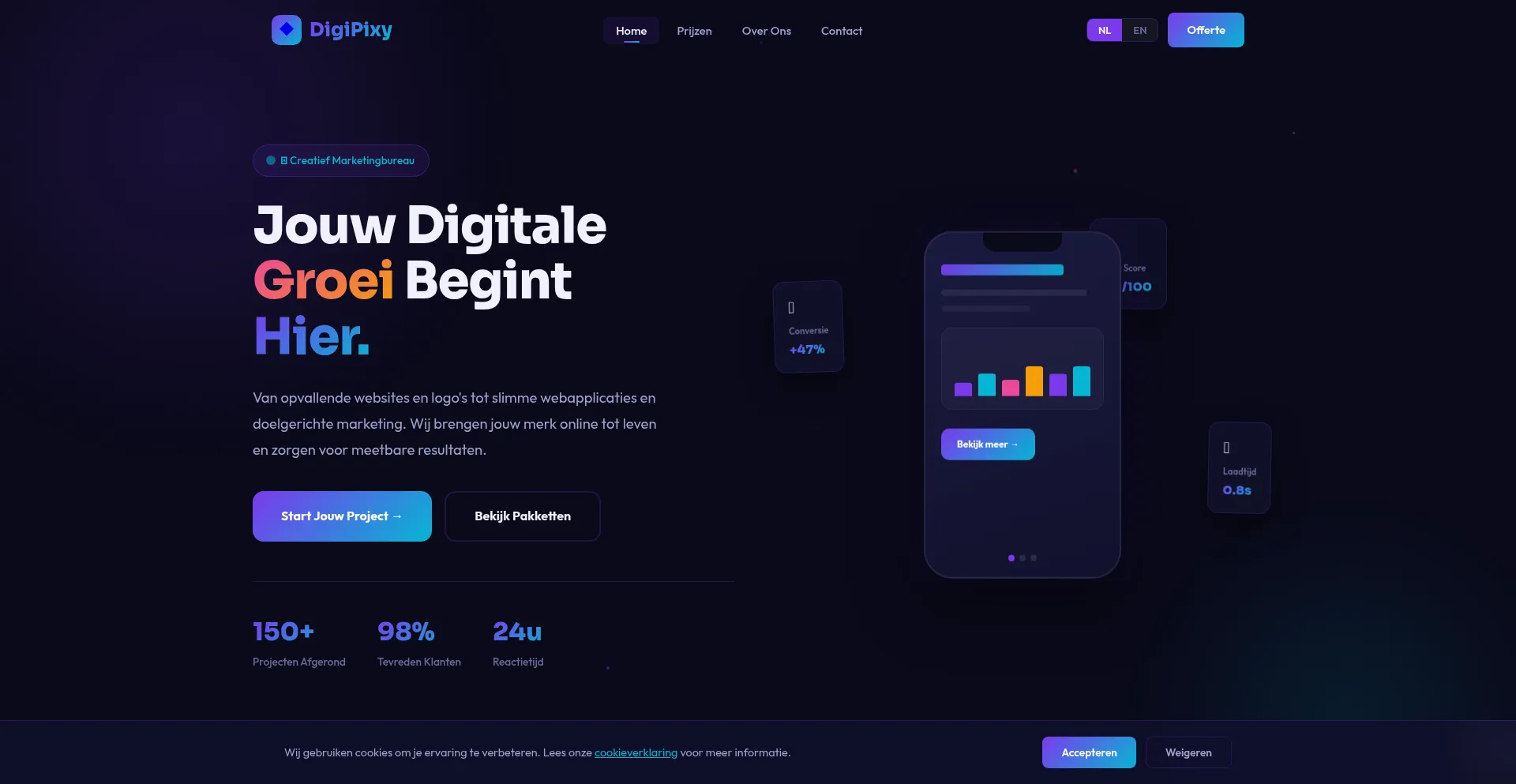 Digipixy.com