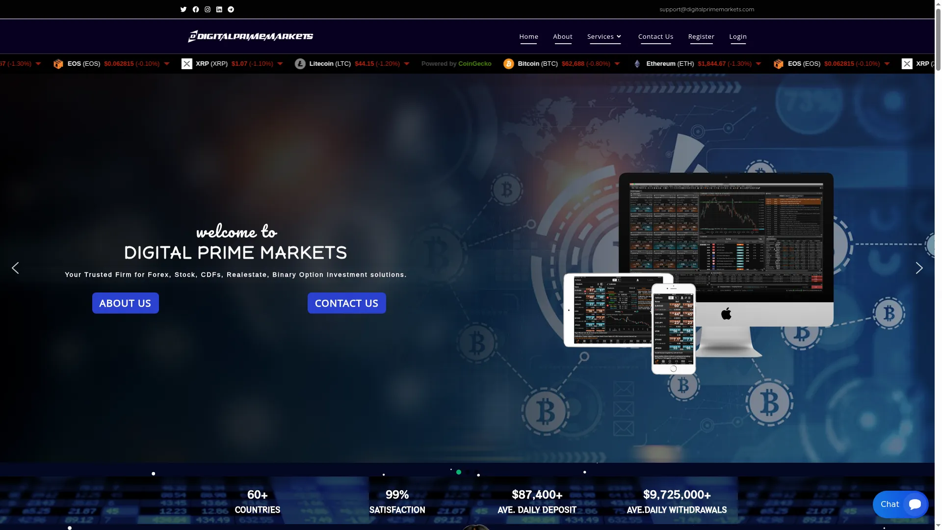 Digitalprimemarkets.com