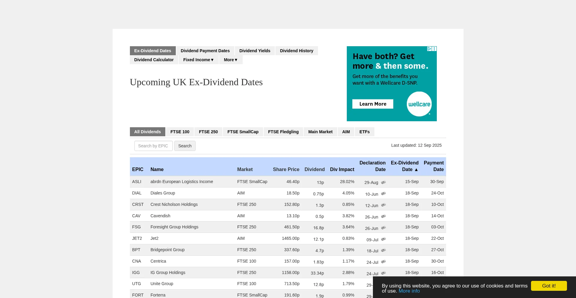 Ist Dividenddata.co.uk sicher und vertrauenswürdig?