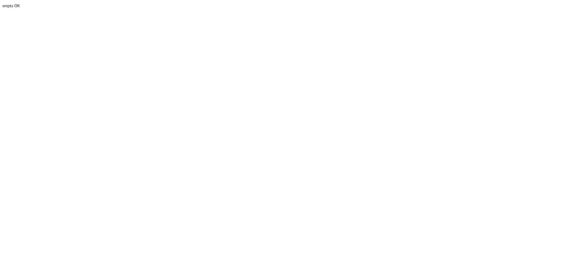 Ist Dolatiaschan.com sicher und vertrauenswürdig?