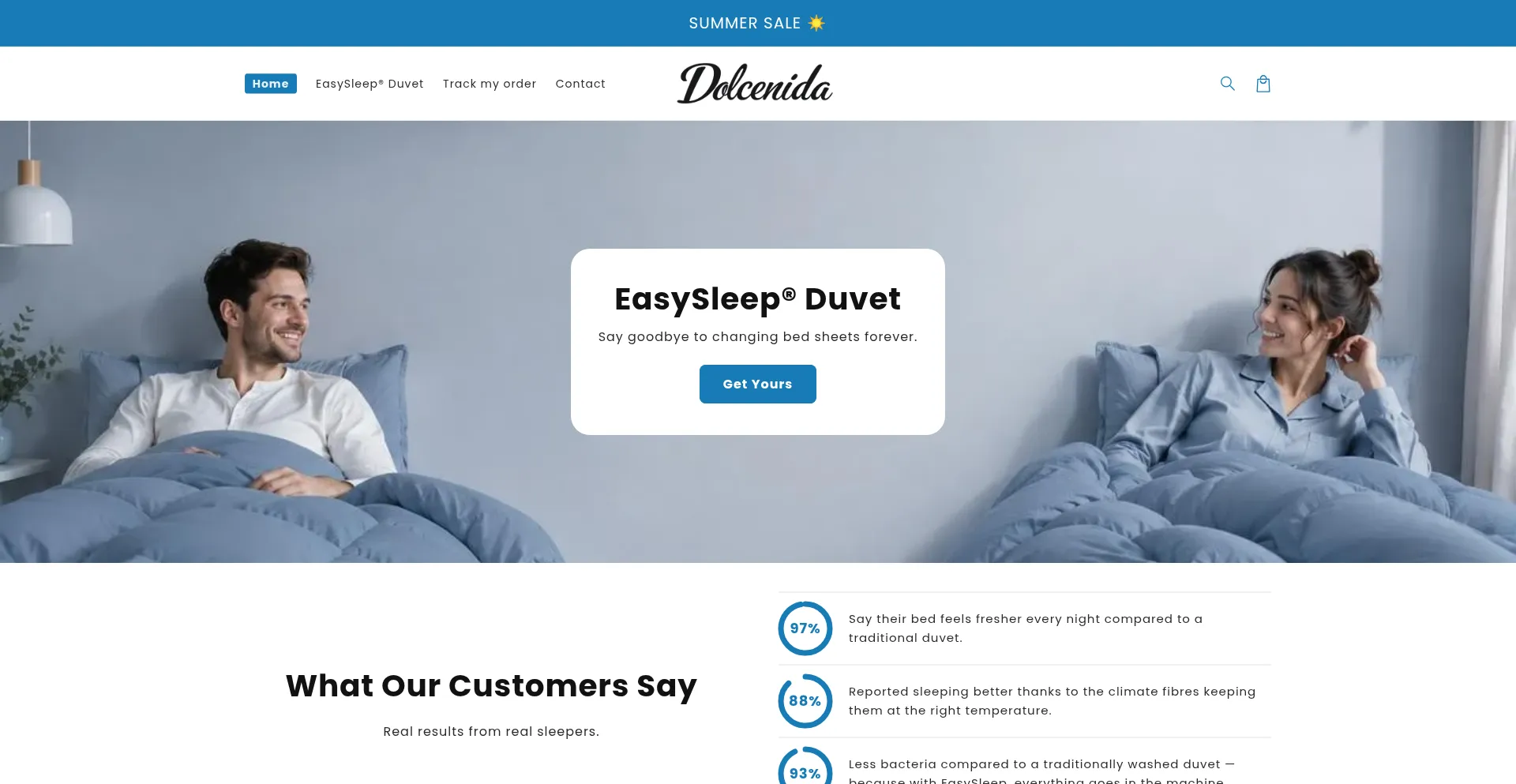 Dolcenida.com