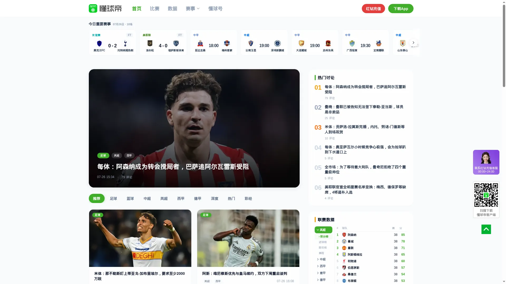 Dongqiudi.com