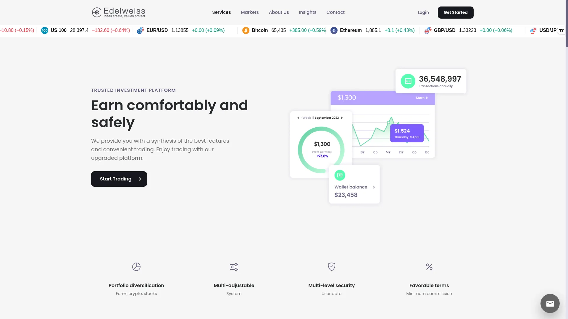 Ebl-trading.top