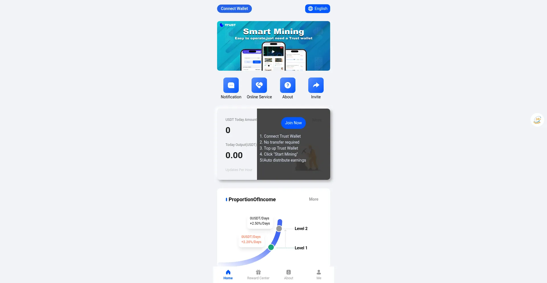 Website screenshot of Ecbpe.com
