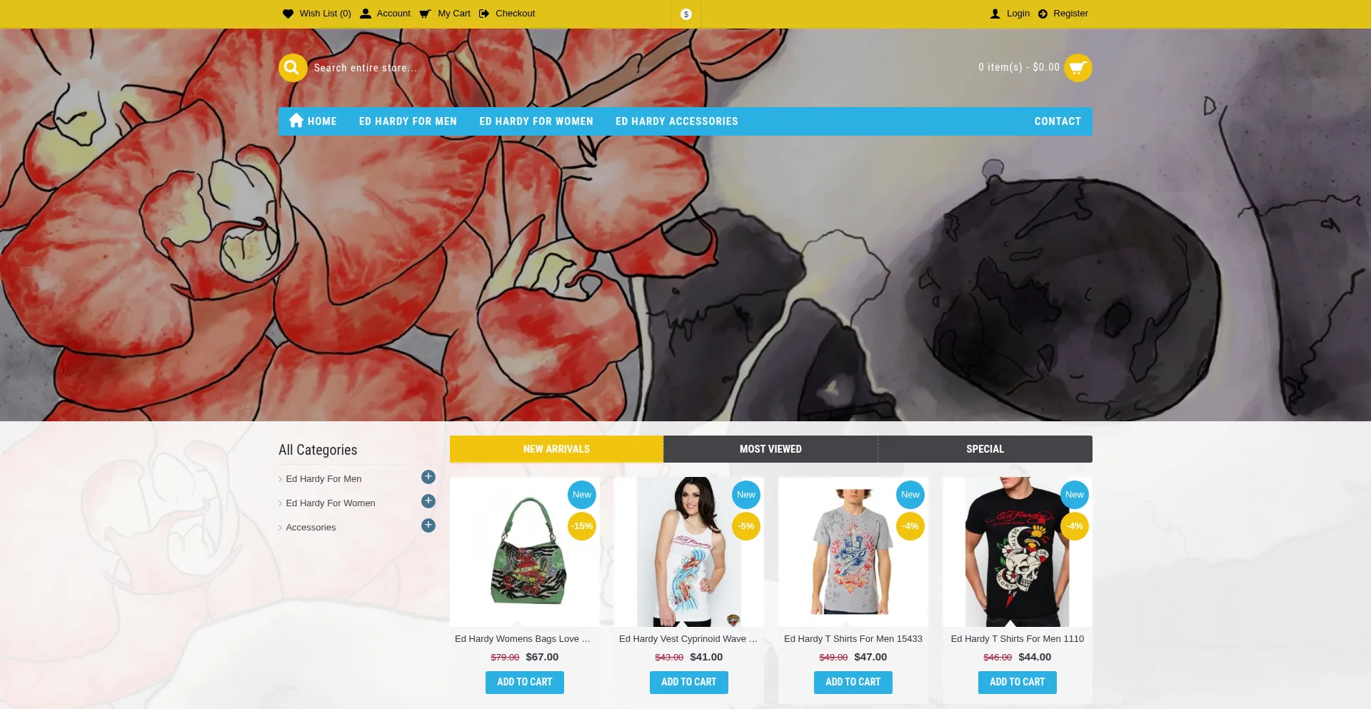 Edhardy.us.org