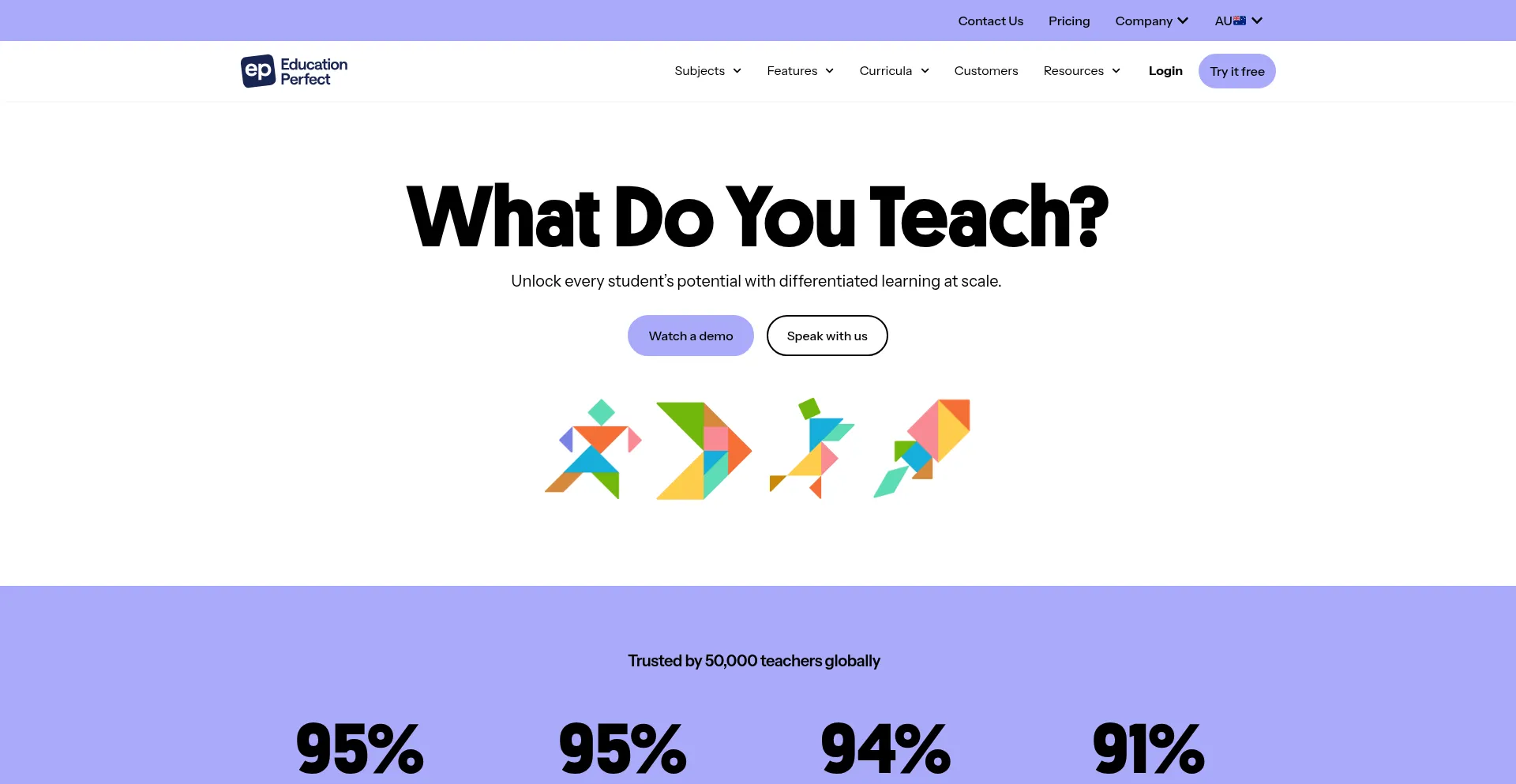 Ist Educationperfect.com sicher und vertrauenswürdig?