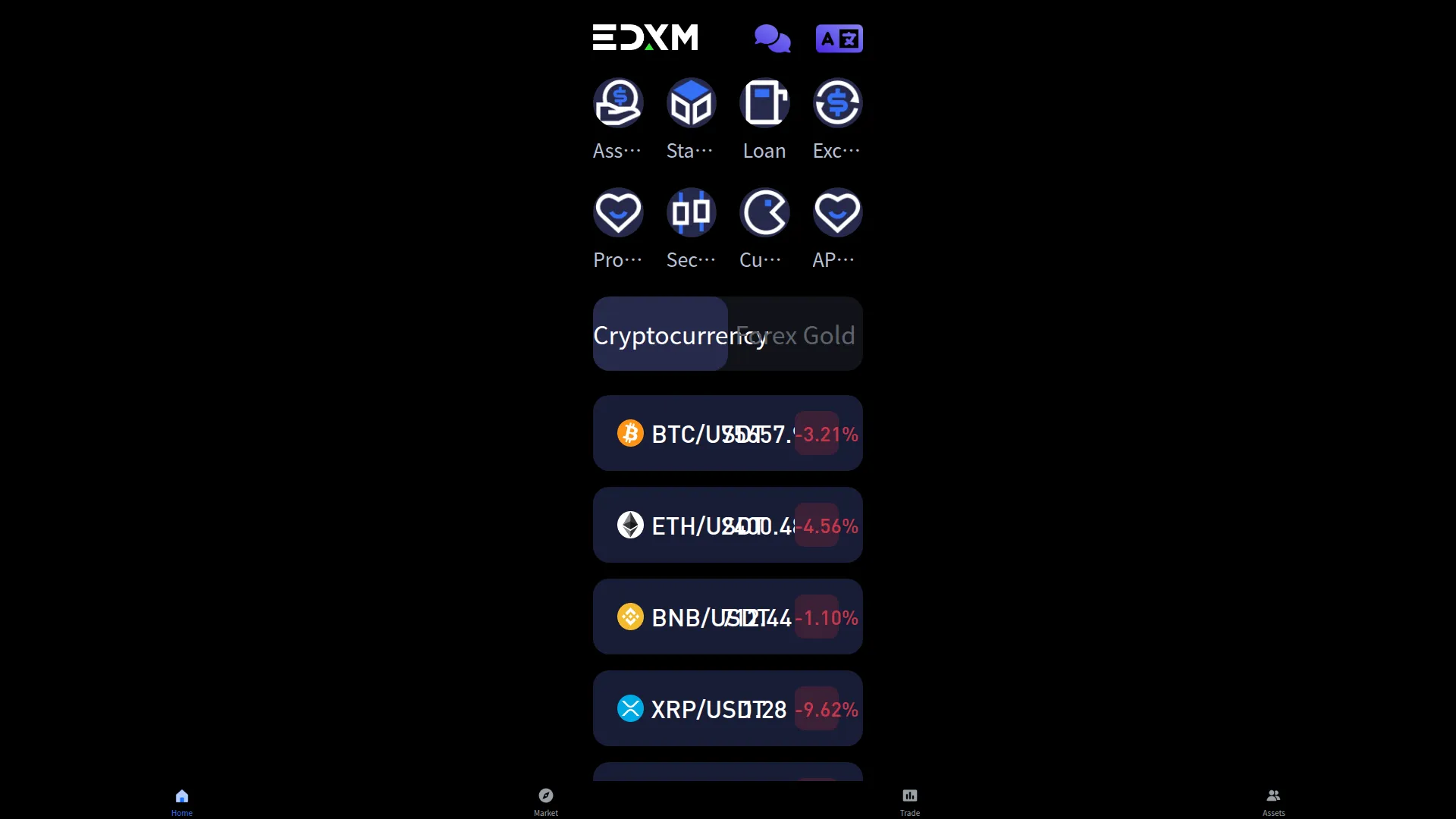 Edxmico.com