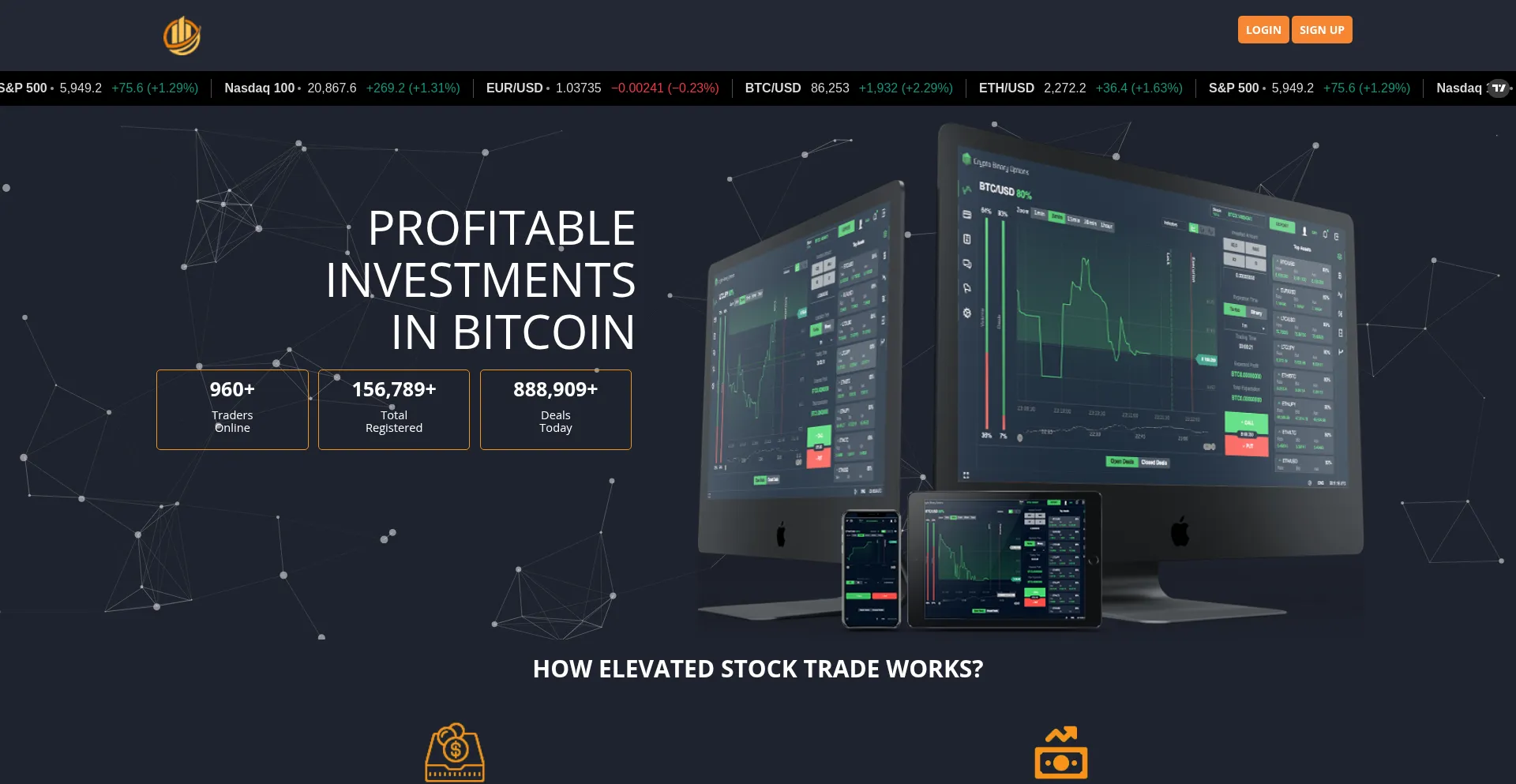 Elevatedstocktrade.com