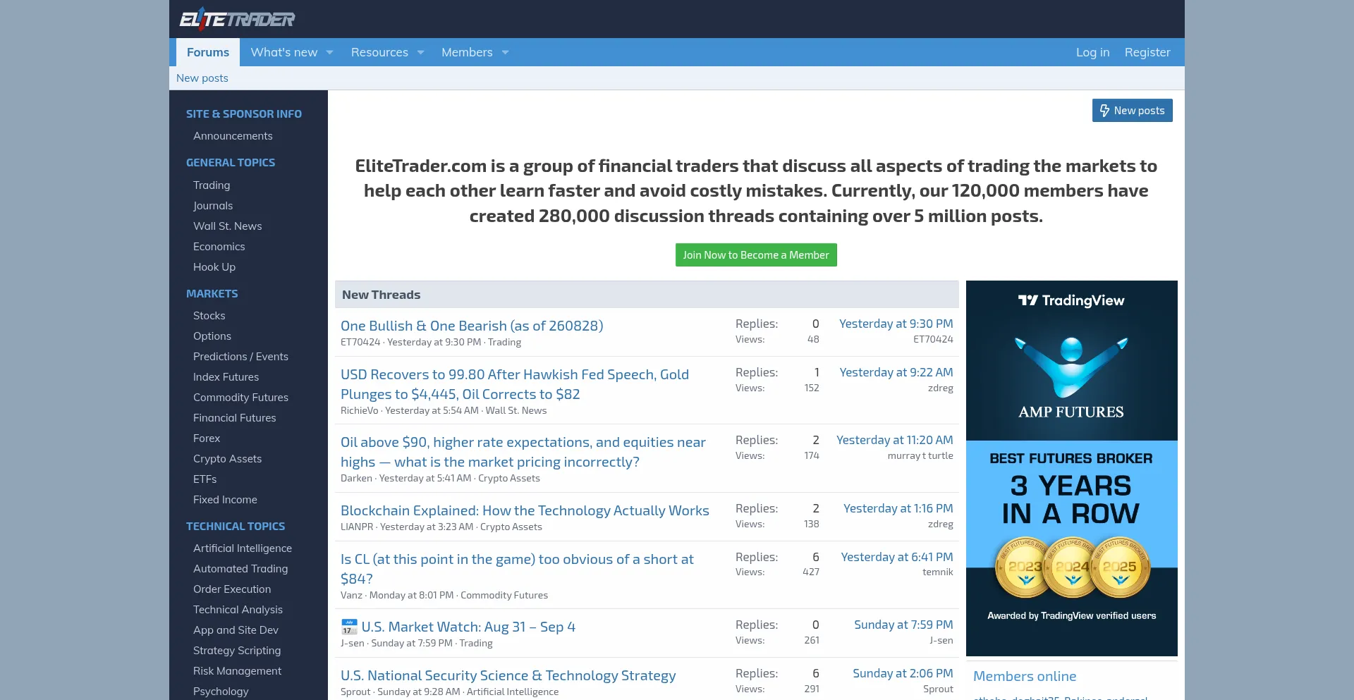 Elitetrader.com