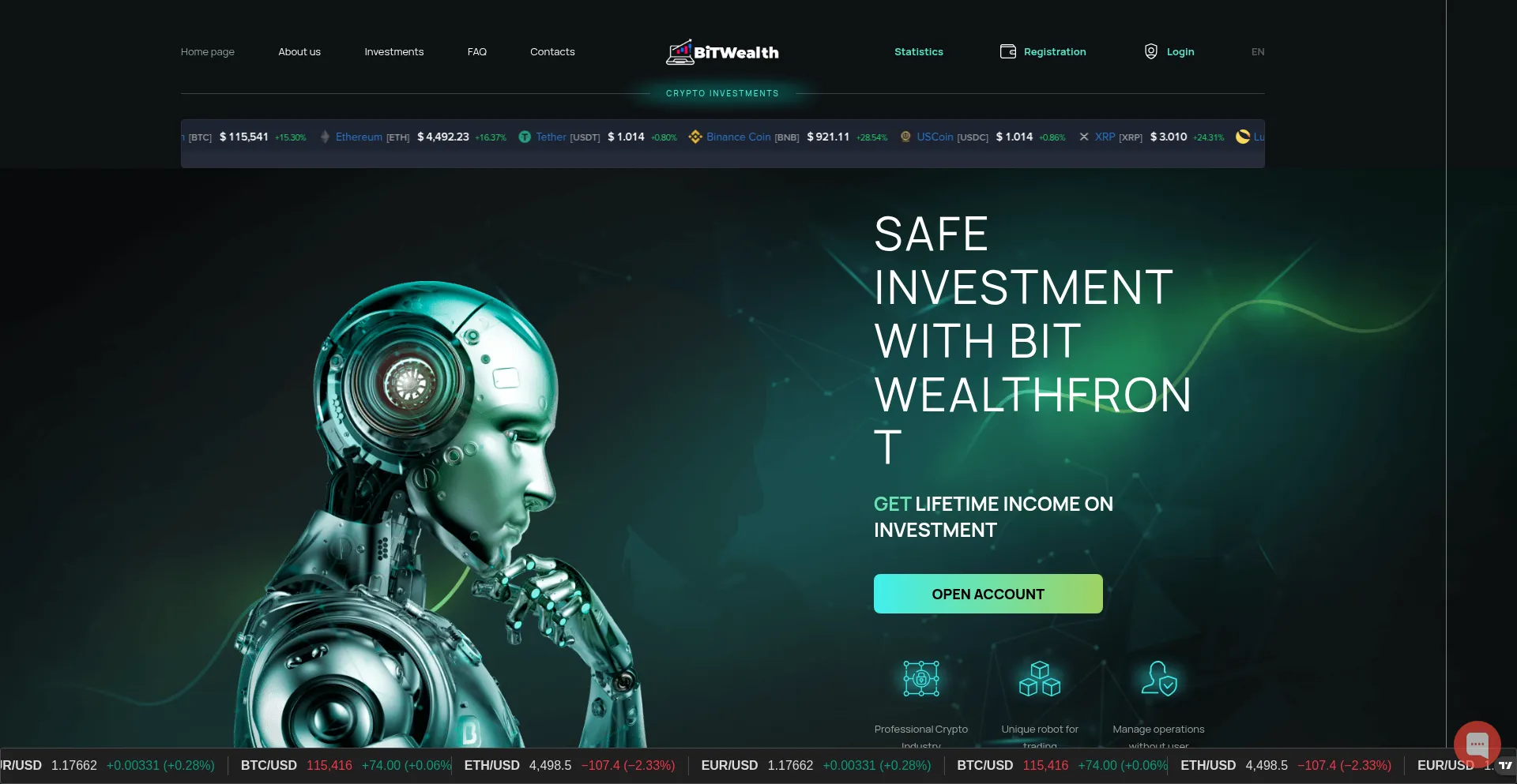 Ist En.bitwealthfronts.com sicher und vertrauenswürdig?
