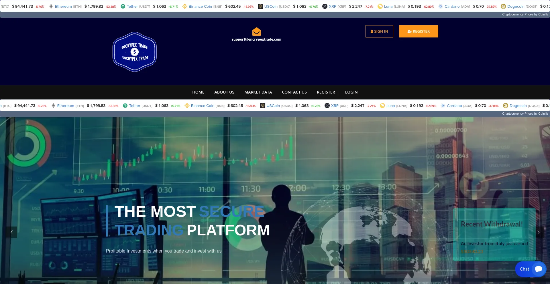 Website screenshot of Encrypextrade.com