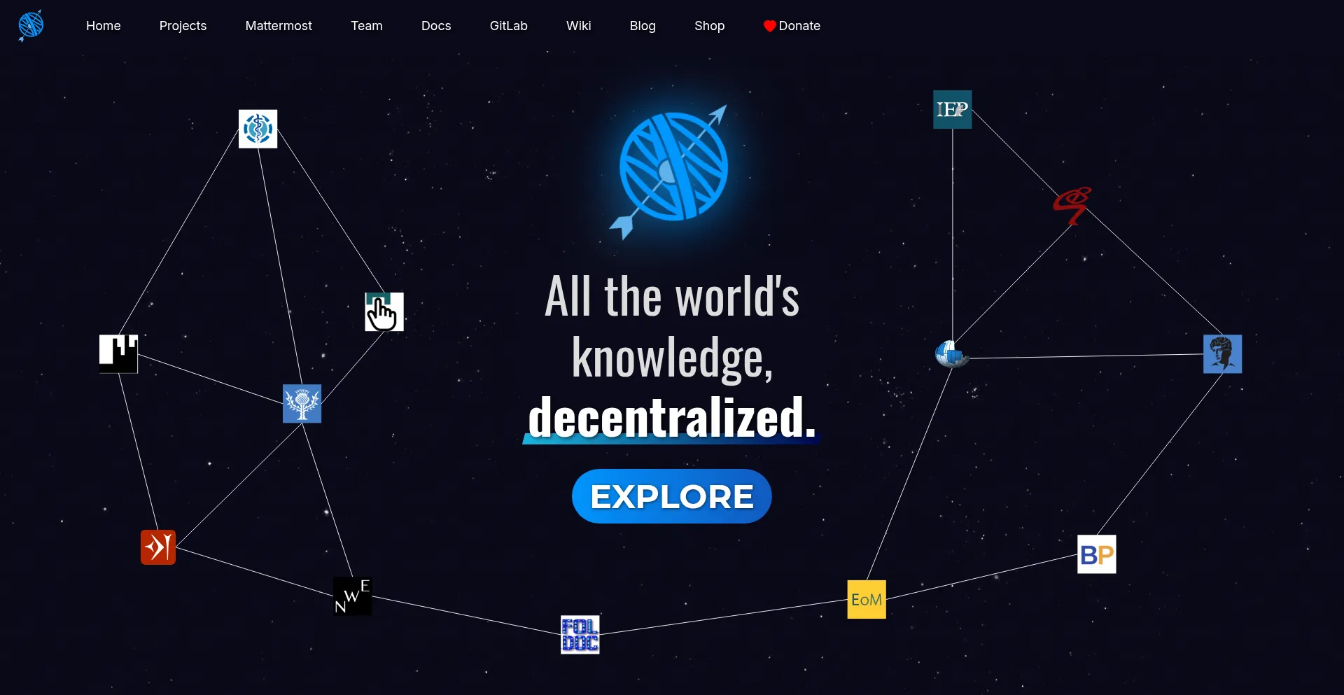 Encyclosphere.org