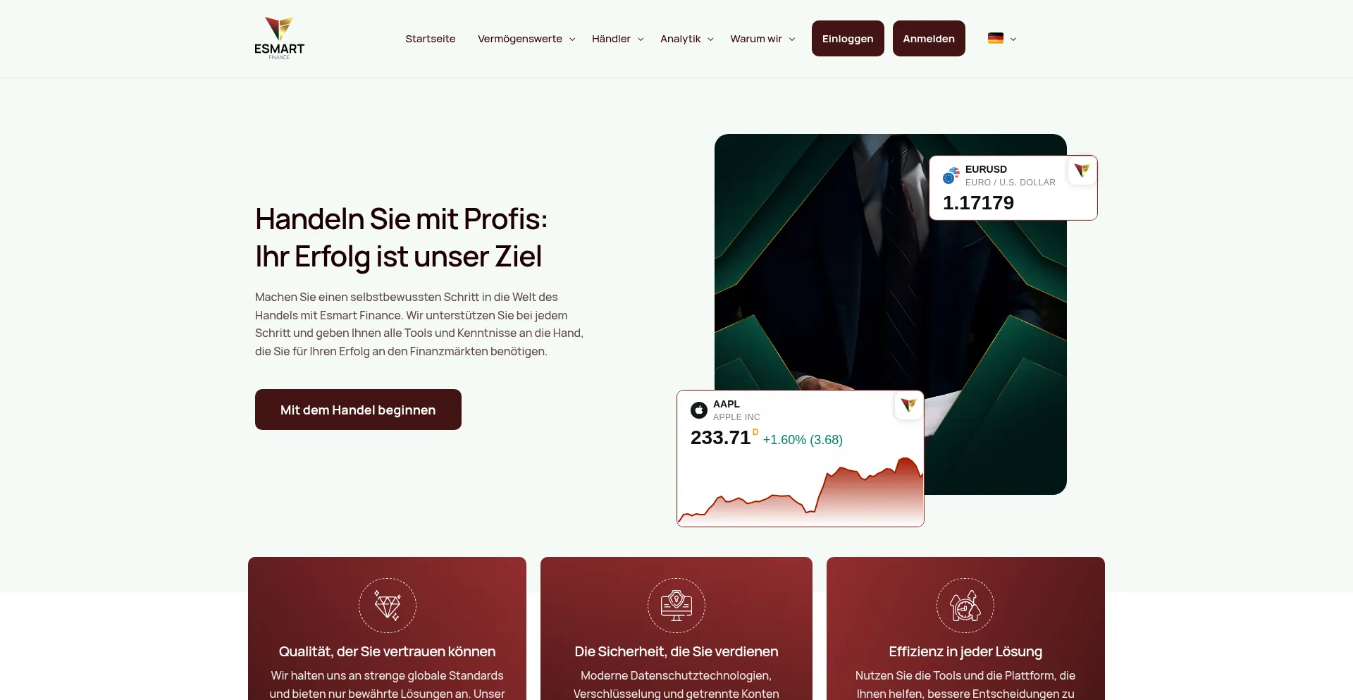 Ist Esmartfinance.ltd sicher und vertrauenswürdig?