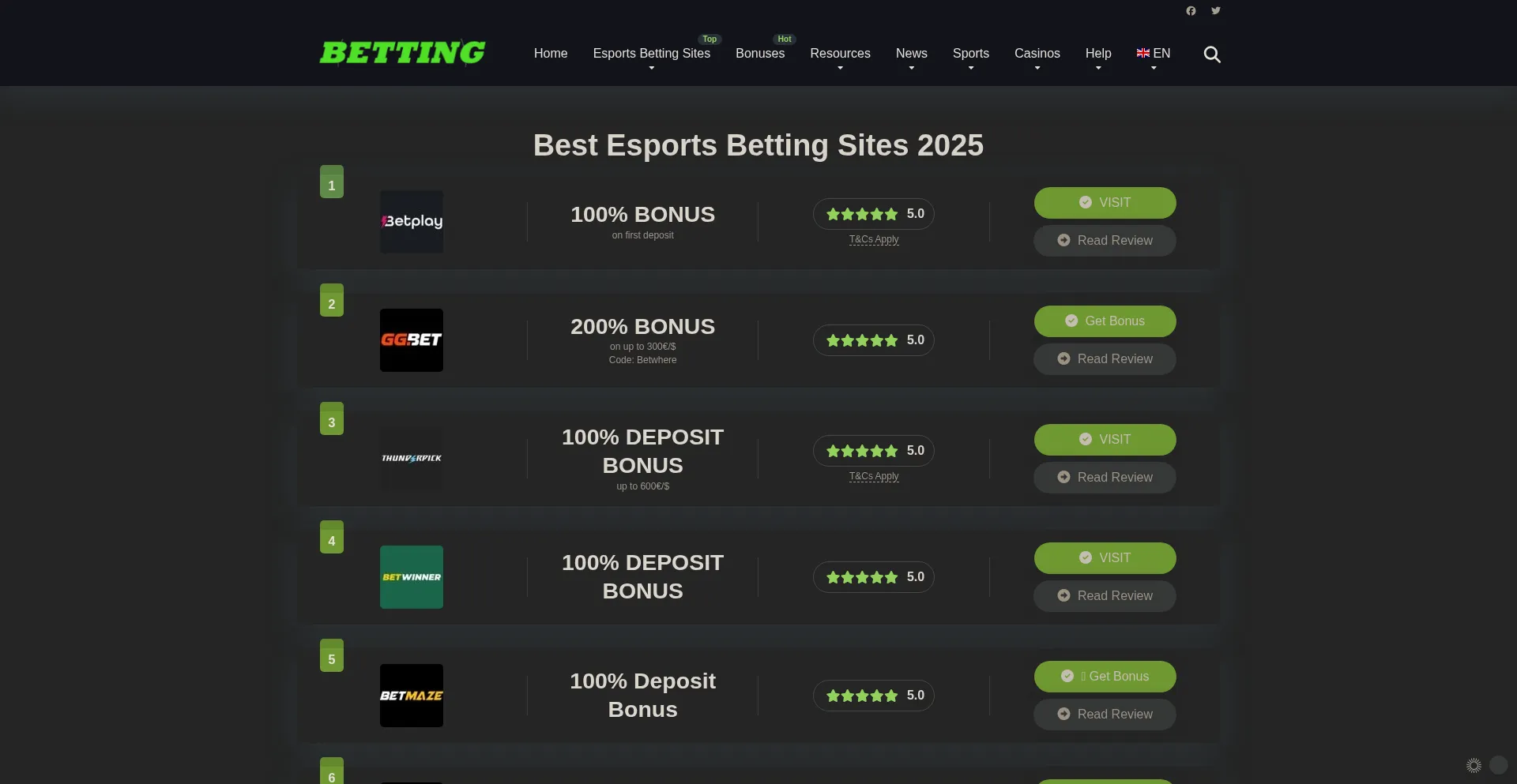 Esportsbetwhere.com