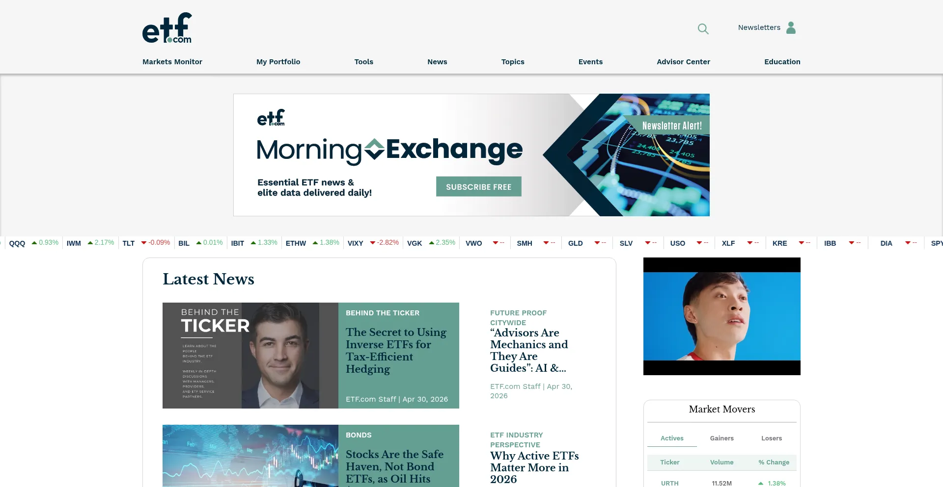 Etf.com