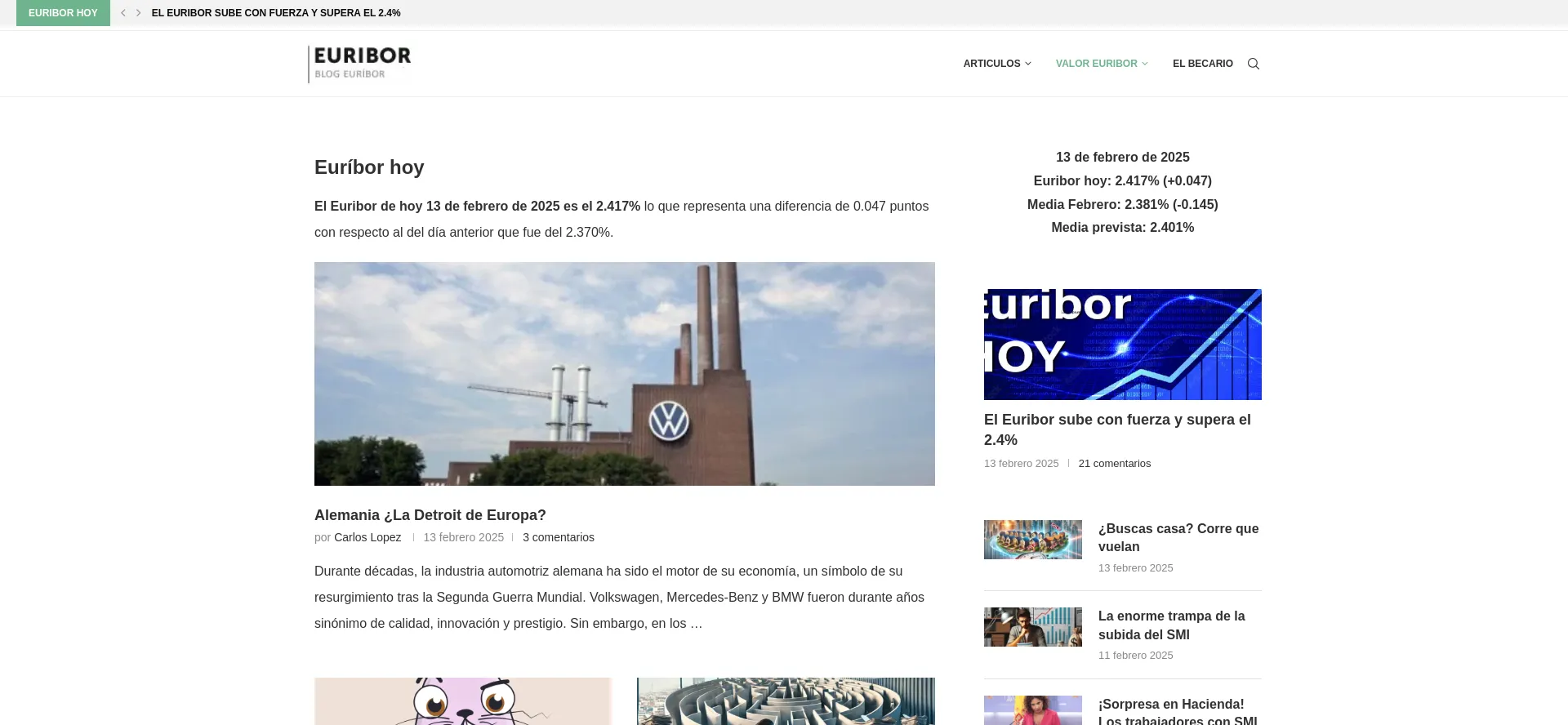 Euribor.com.es