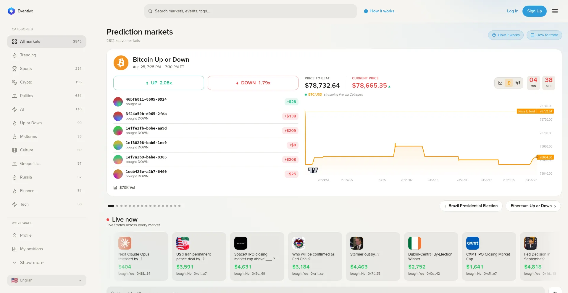 Eventlyx.pro