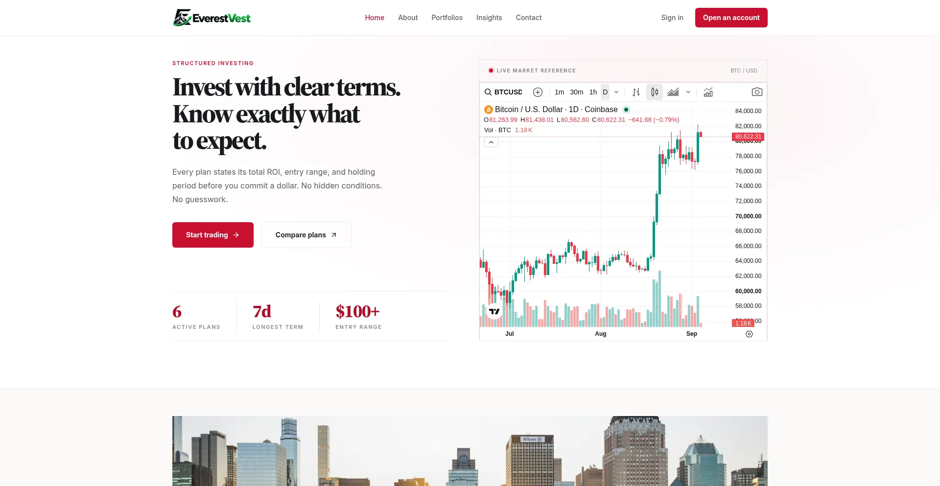 Everestvest.com
