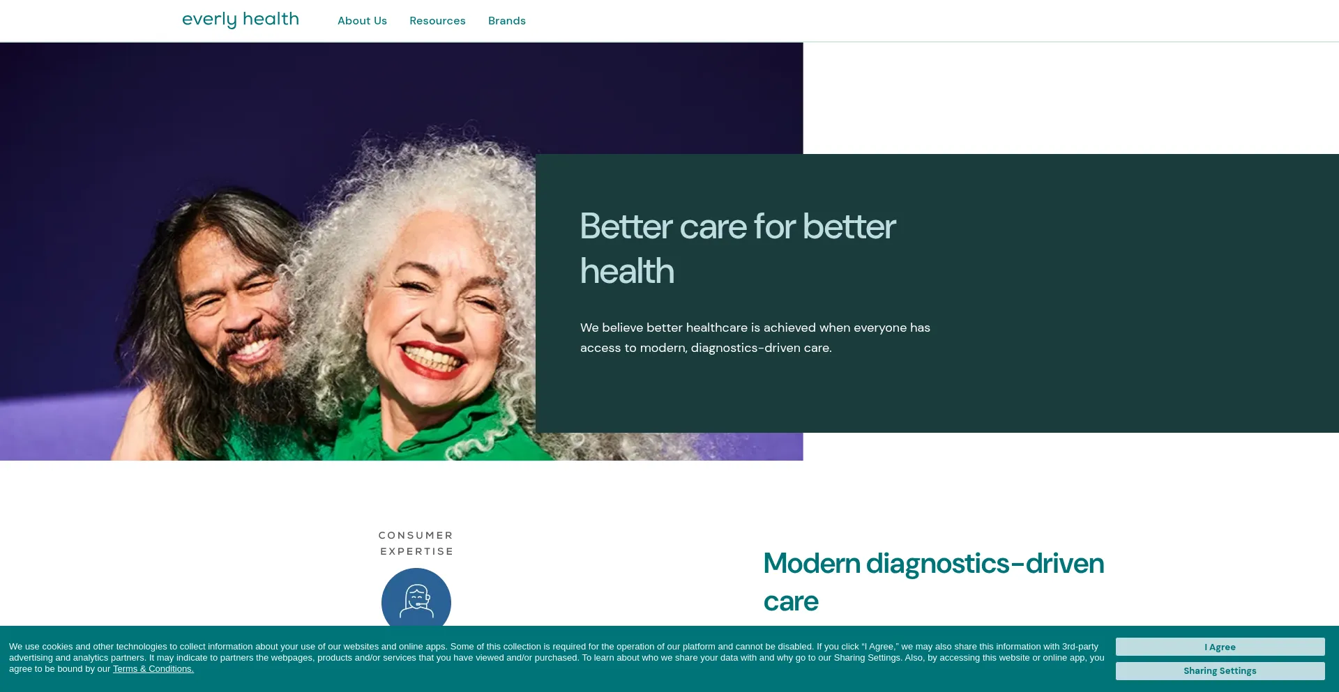 Ist Everlyhealth.com sicher und vertrauenswürdig?