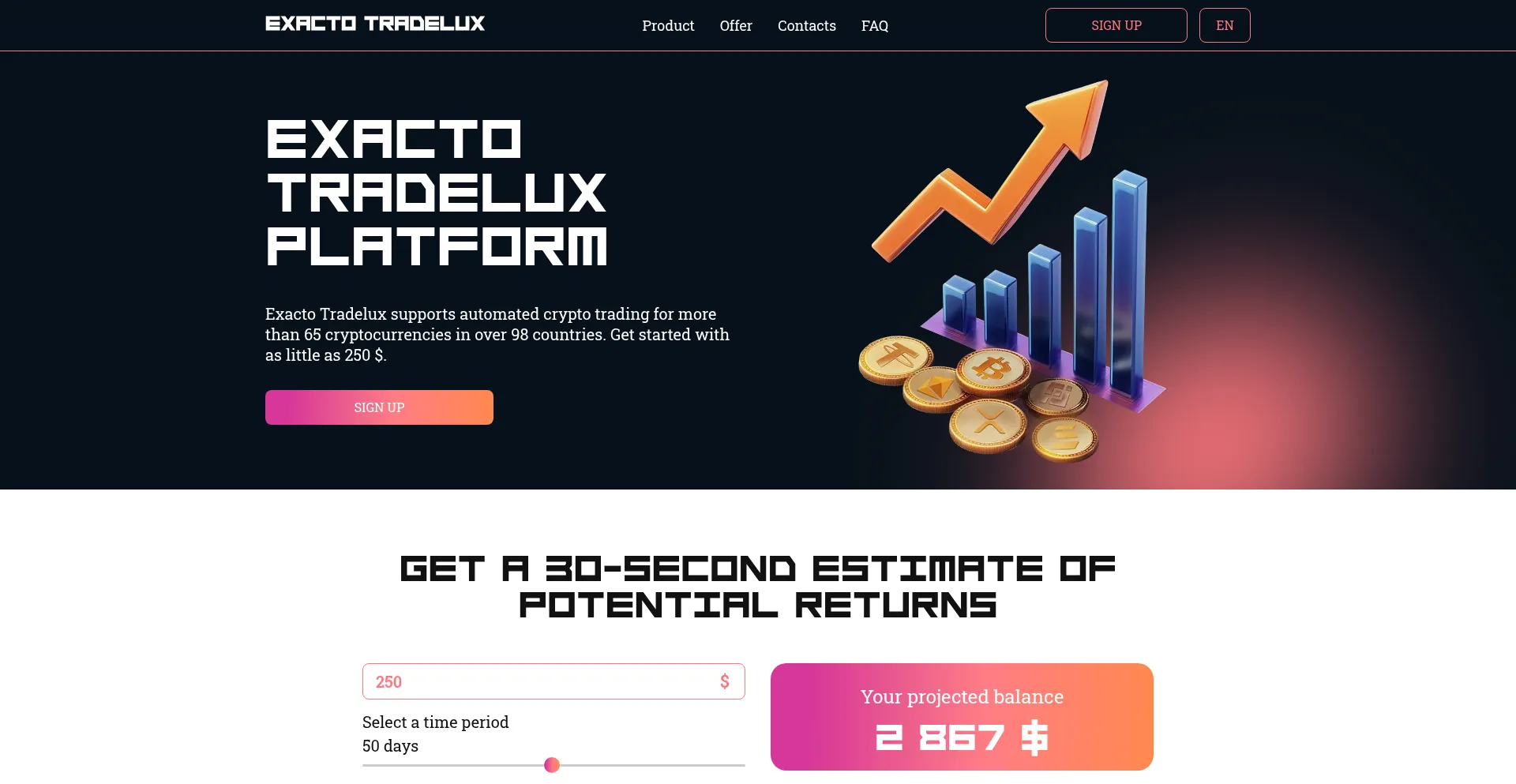 Ist Exacto-tradelux.com sicher und vertrauenswürdig?