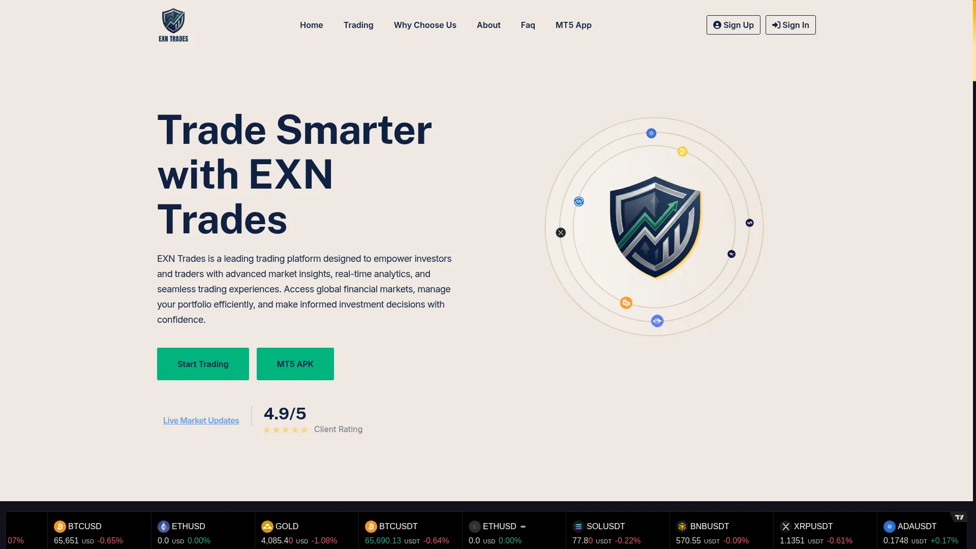 Exntrades.com