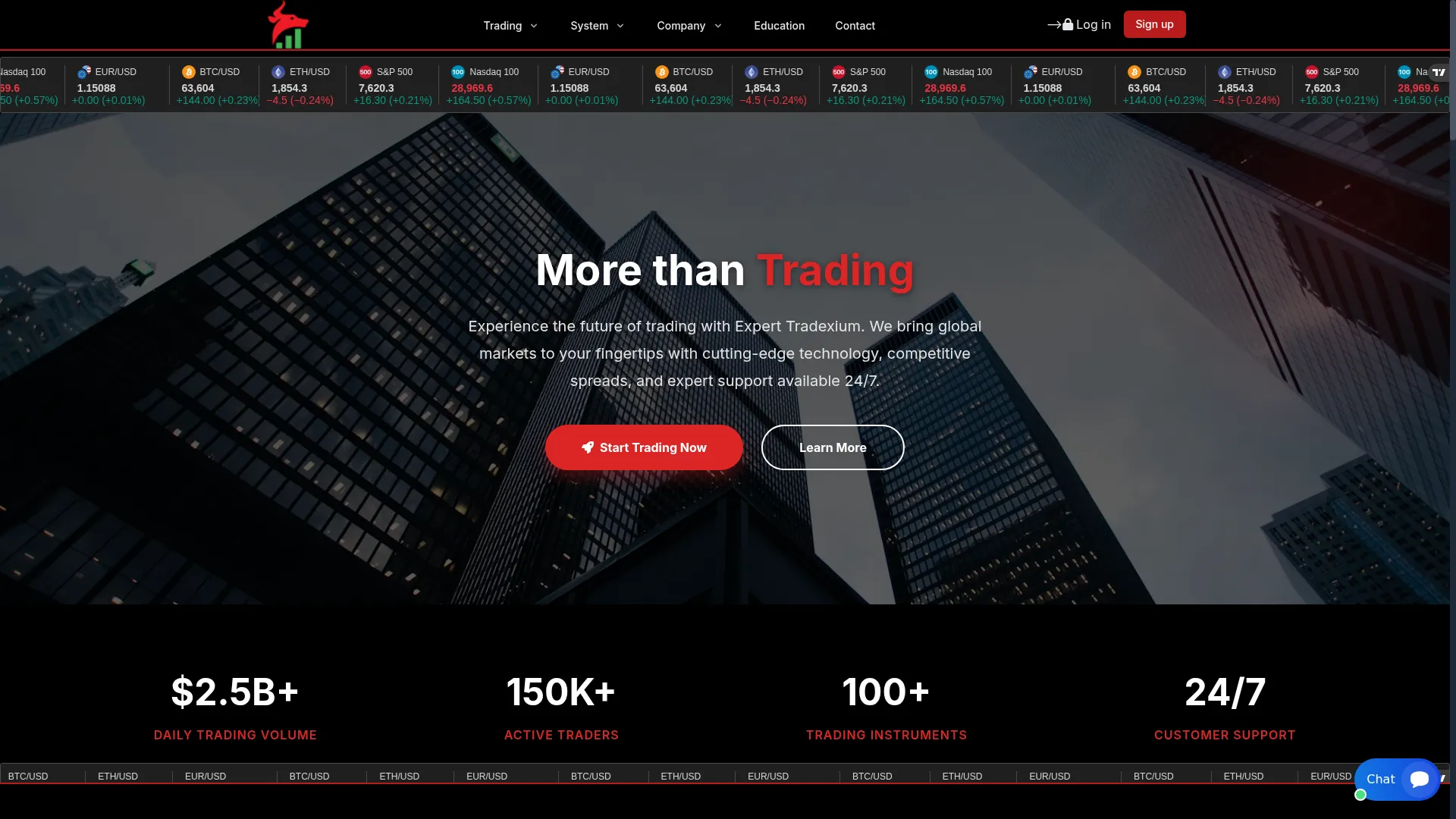 Experttradexium.com