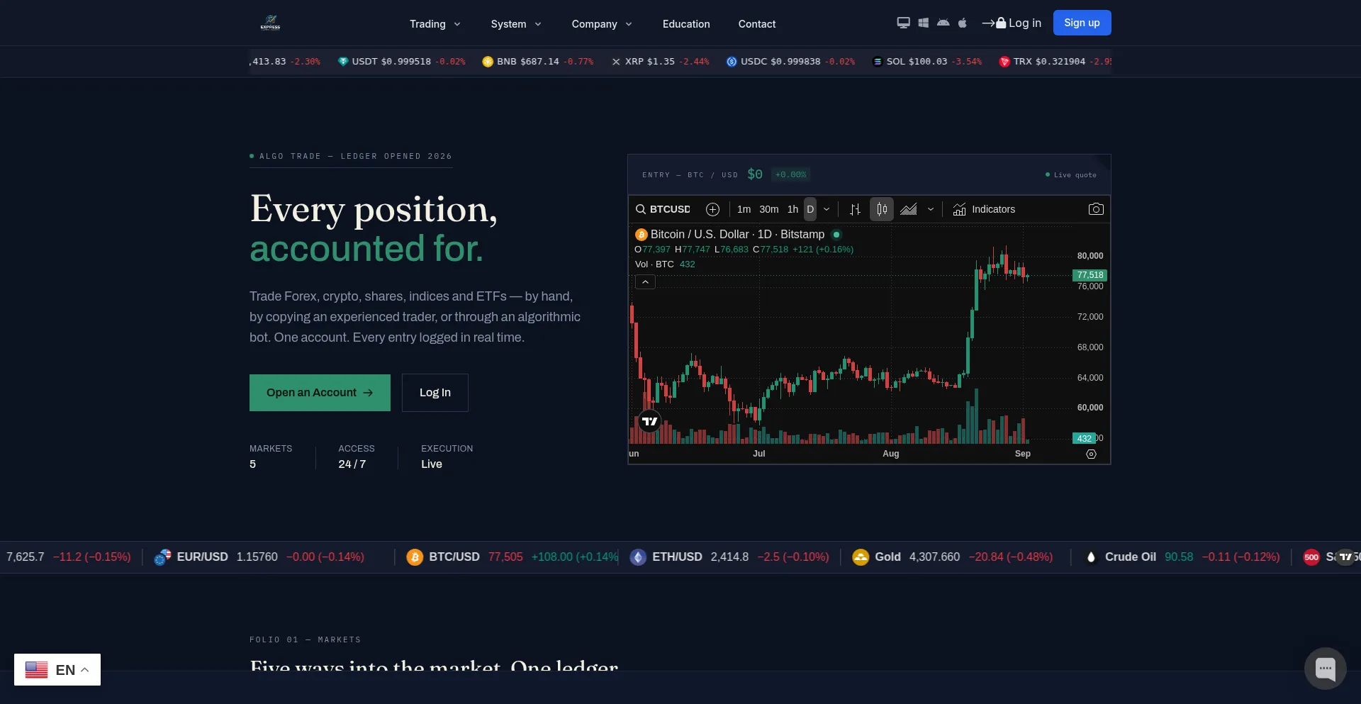 Expresscapitalmarket.com