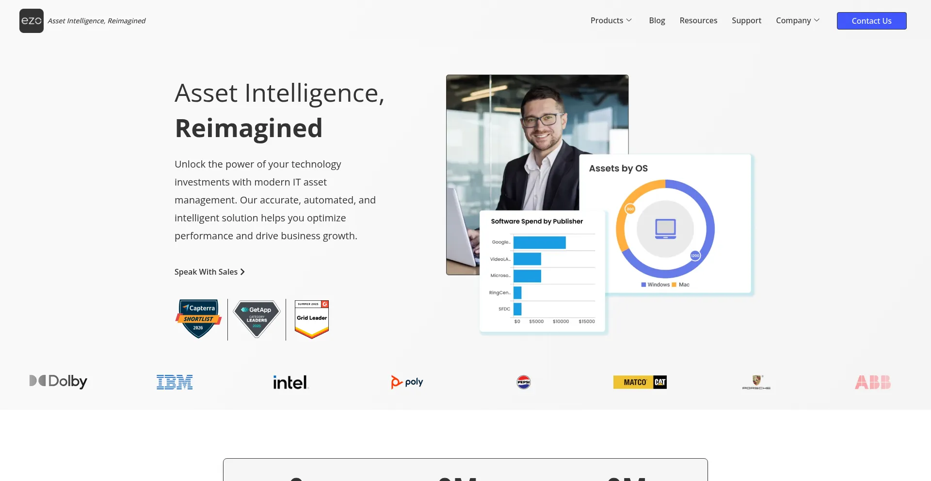 Ezo.io